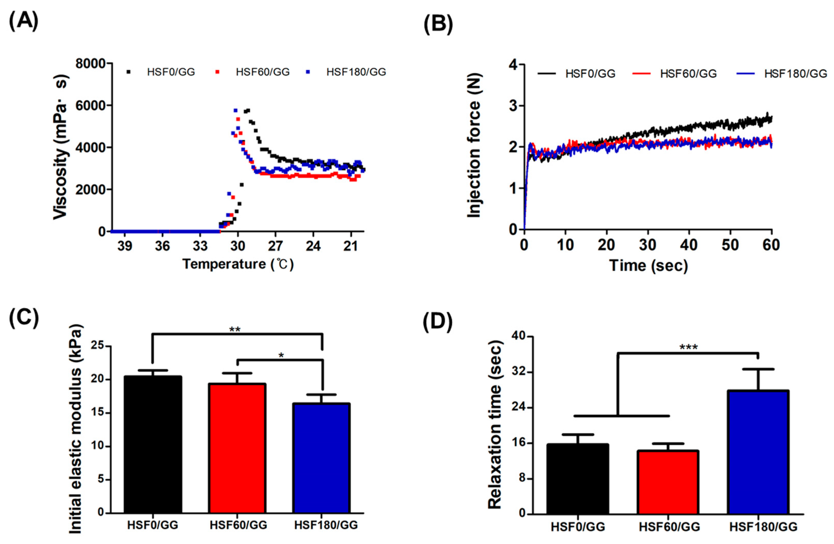Molecules 28 05222 g004