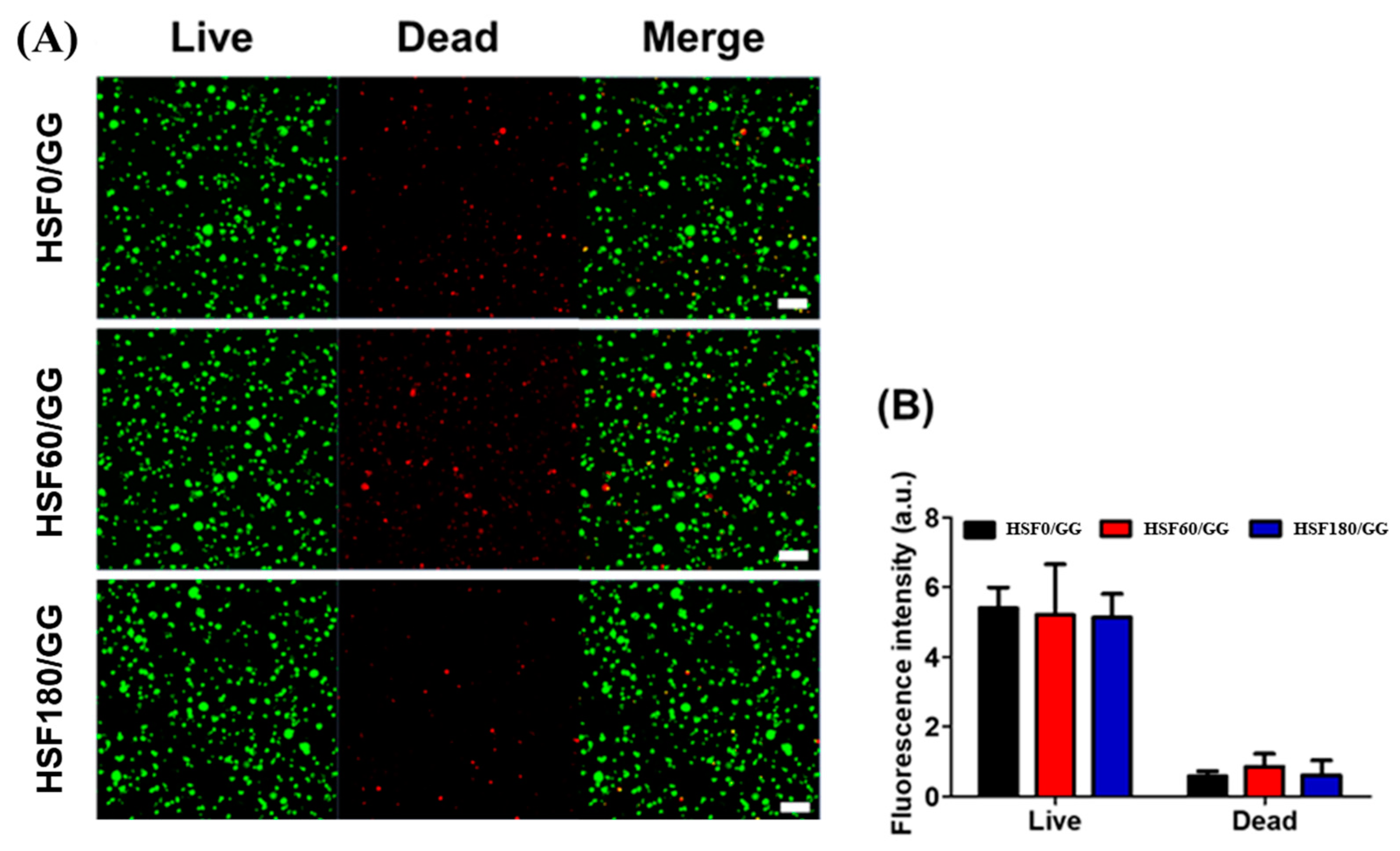 Molecules 28 05222 g005