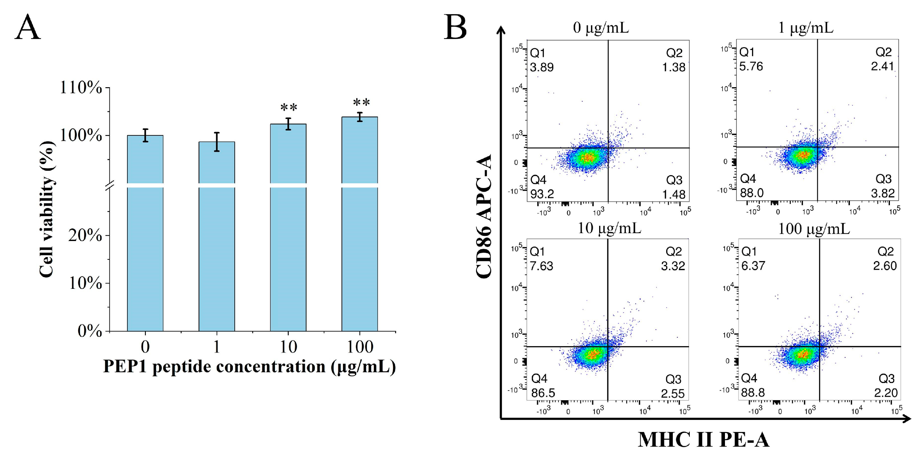 Molecules 28 05224 g001