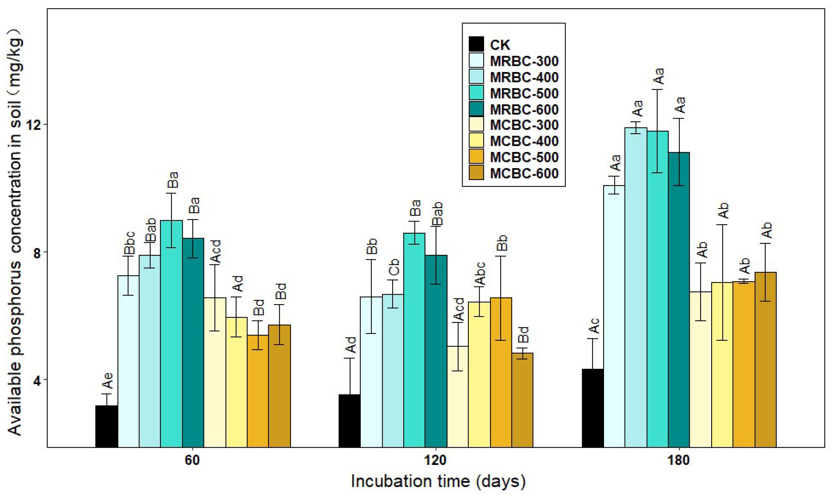 Molecules 28 05225 g003