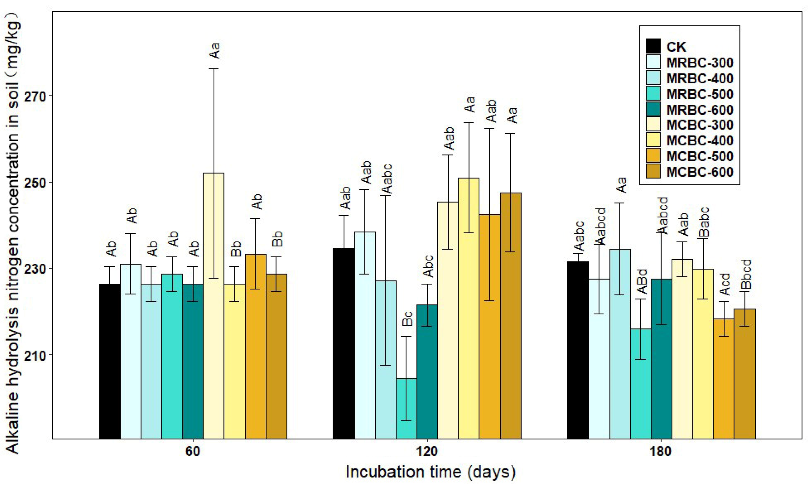 Molecules 28 05225 g004