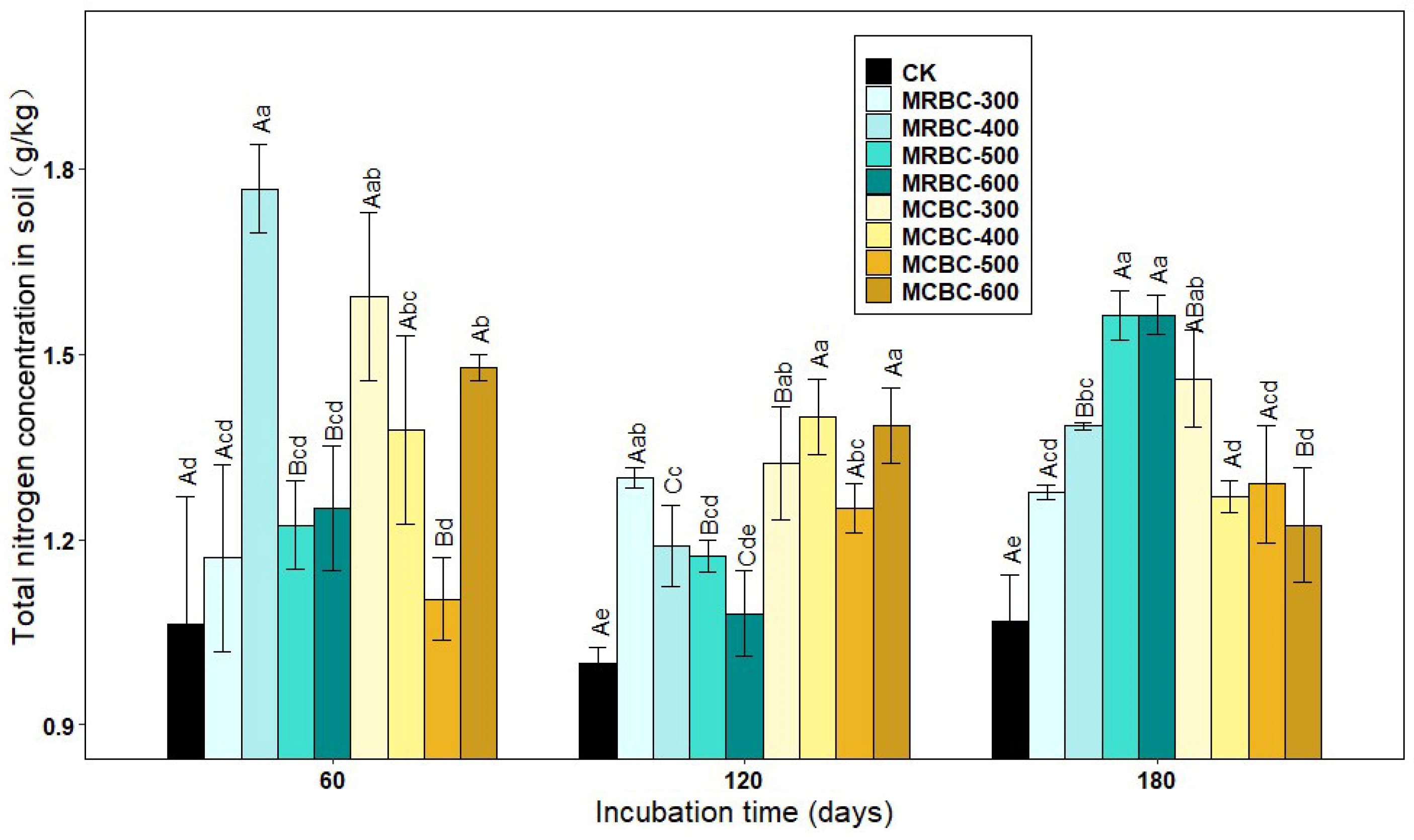 Molecules 28 05225 g005