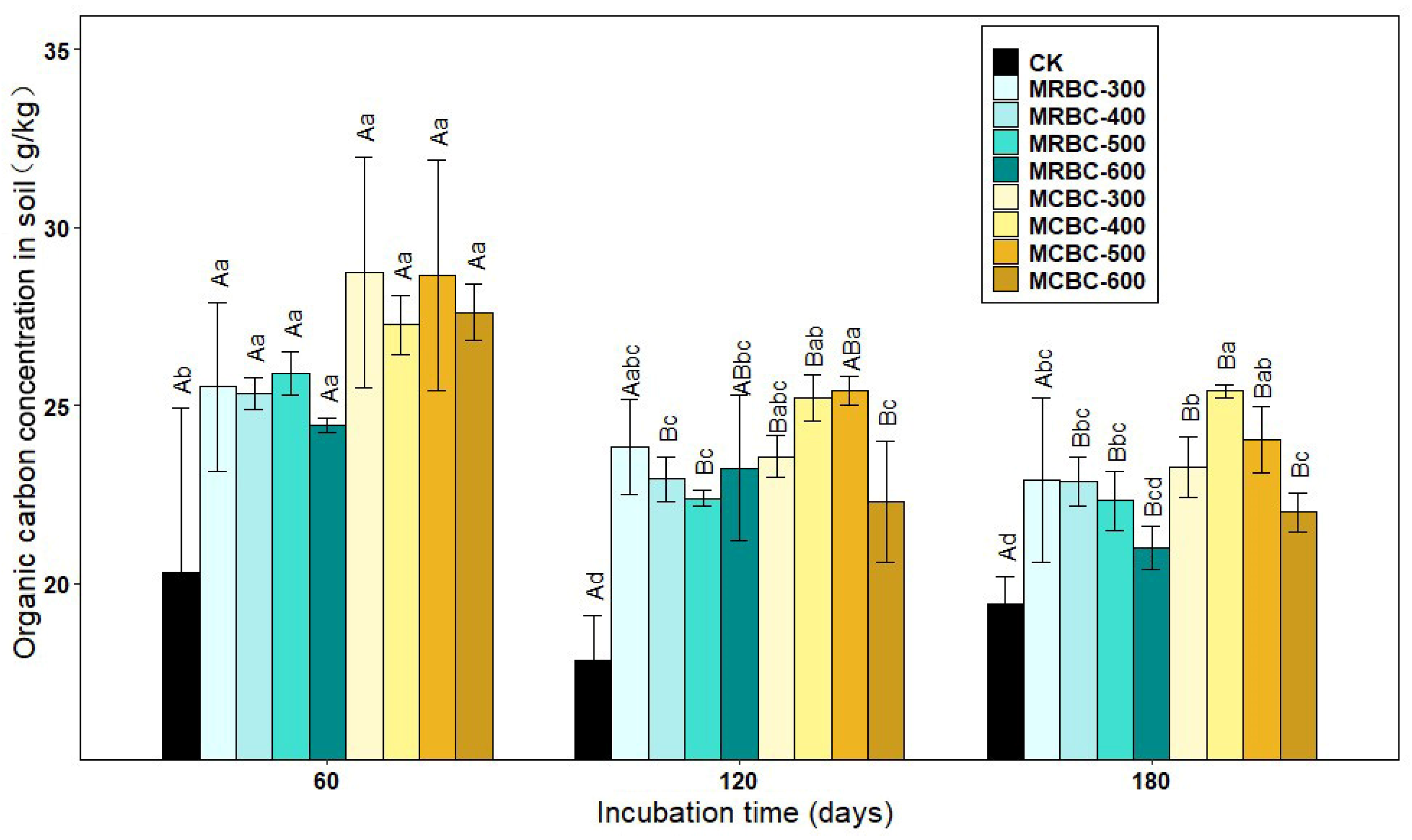 Molecules 28 05225 g007