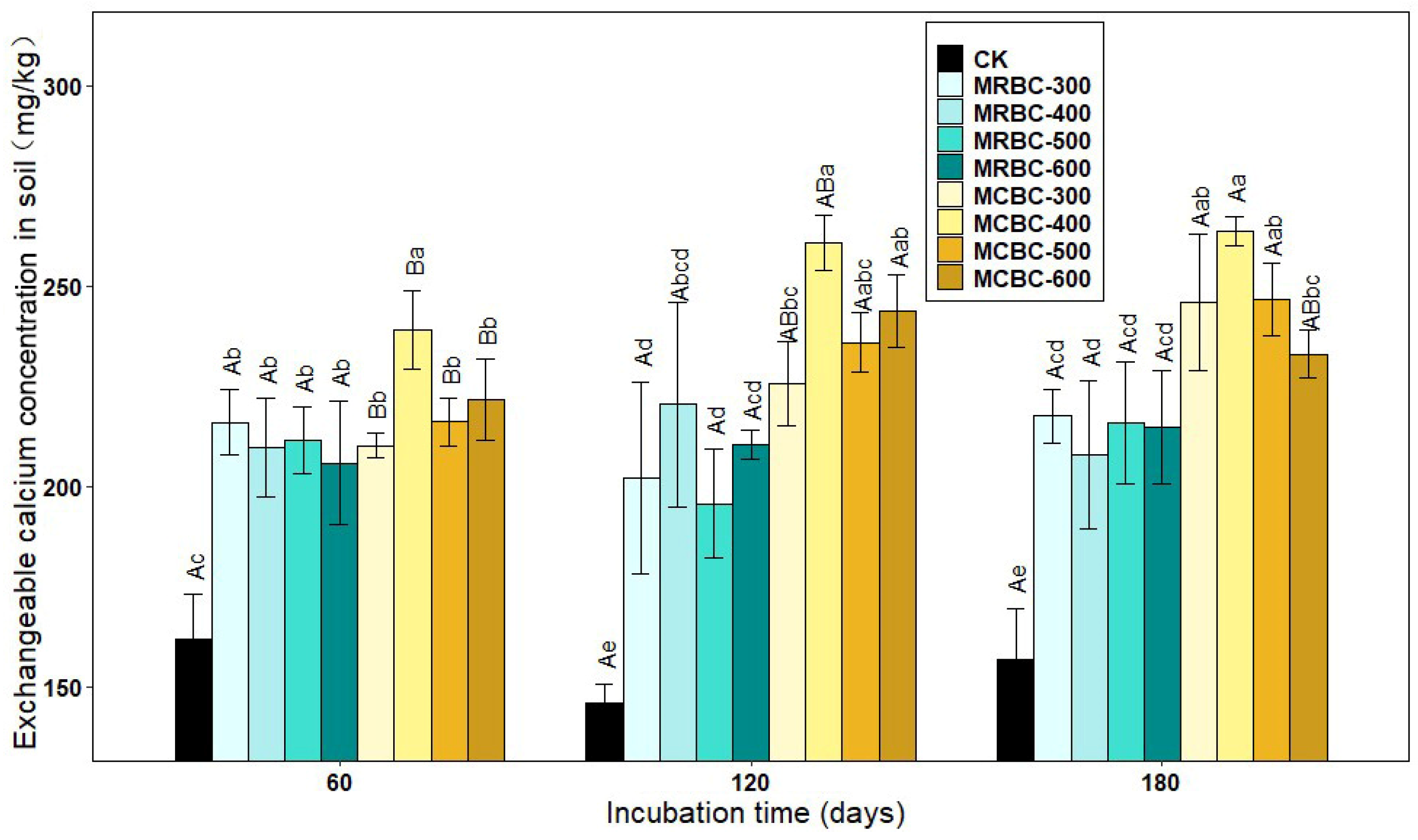 Molecules 28 05225 g008