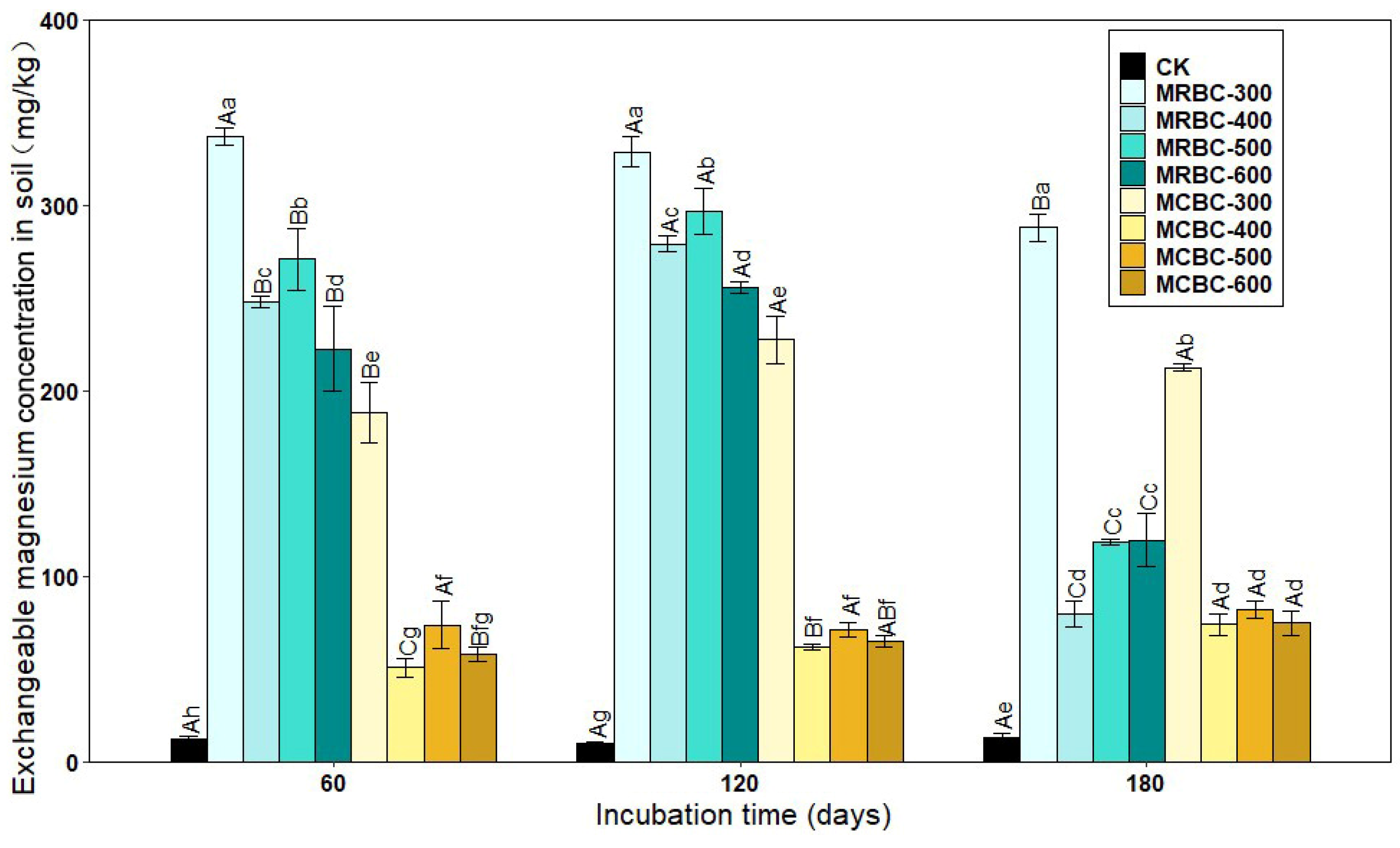 Molecules 28 05225 g009