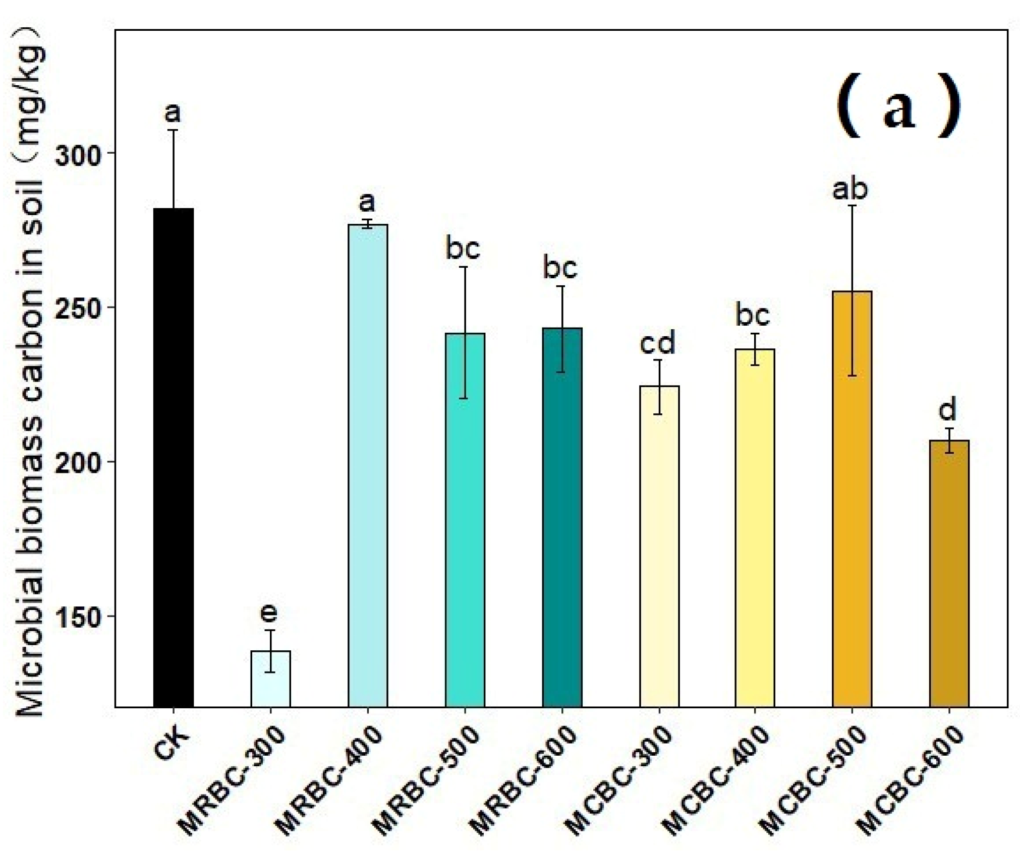 Molecules 28 05225 g011a