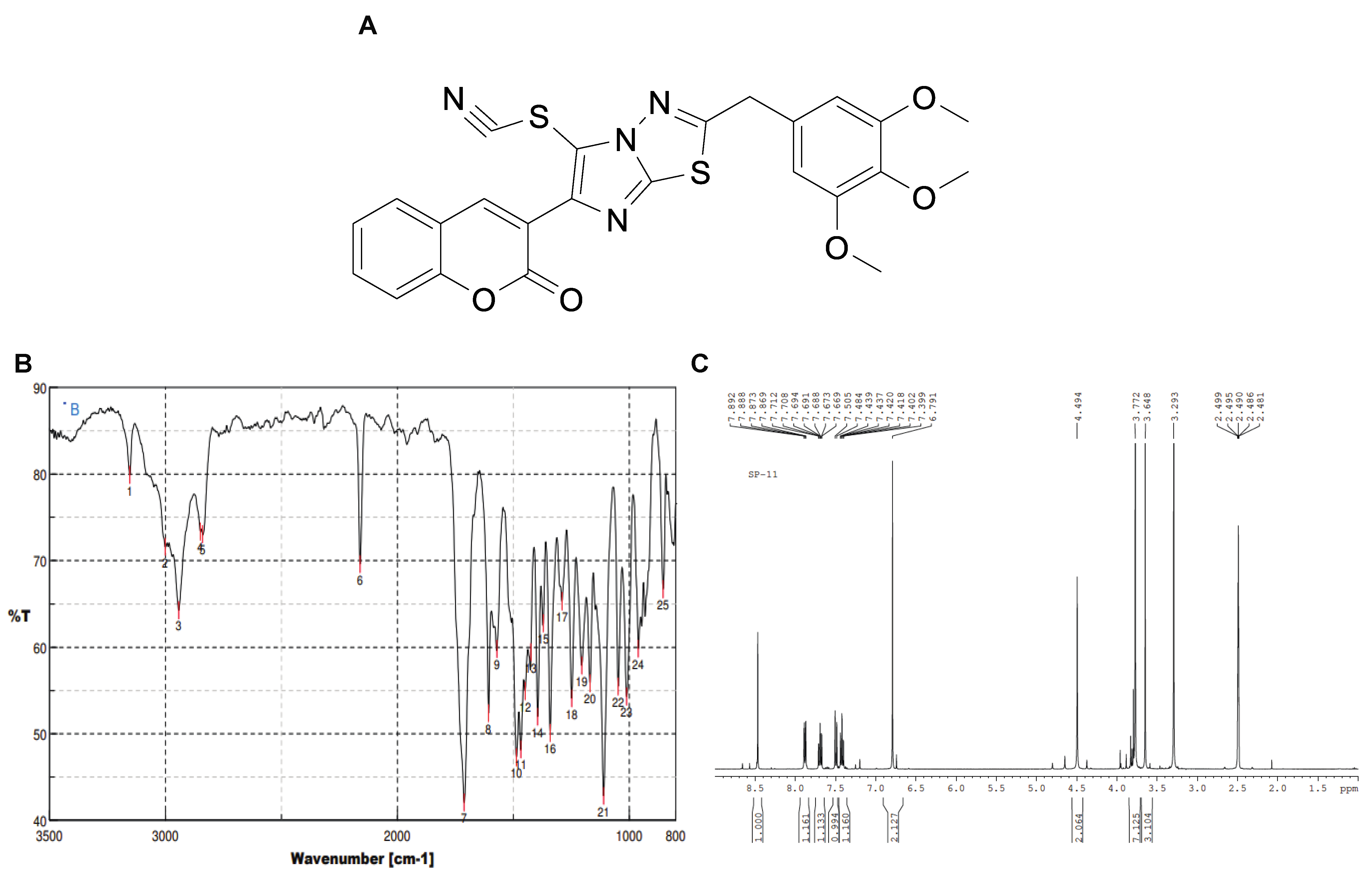 Molecules 28 05226 g002a