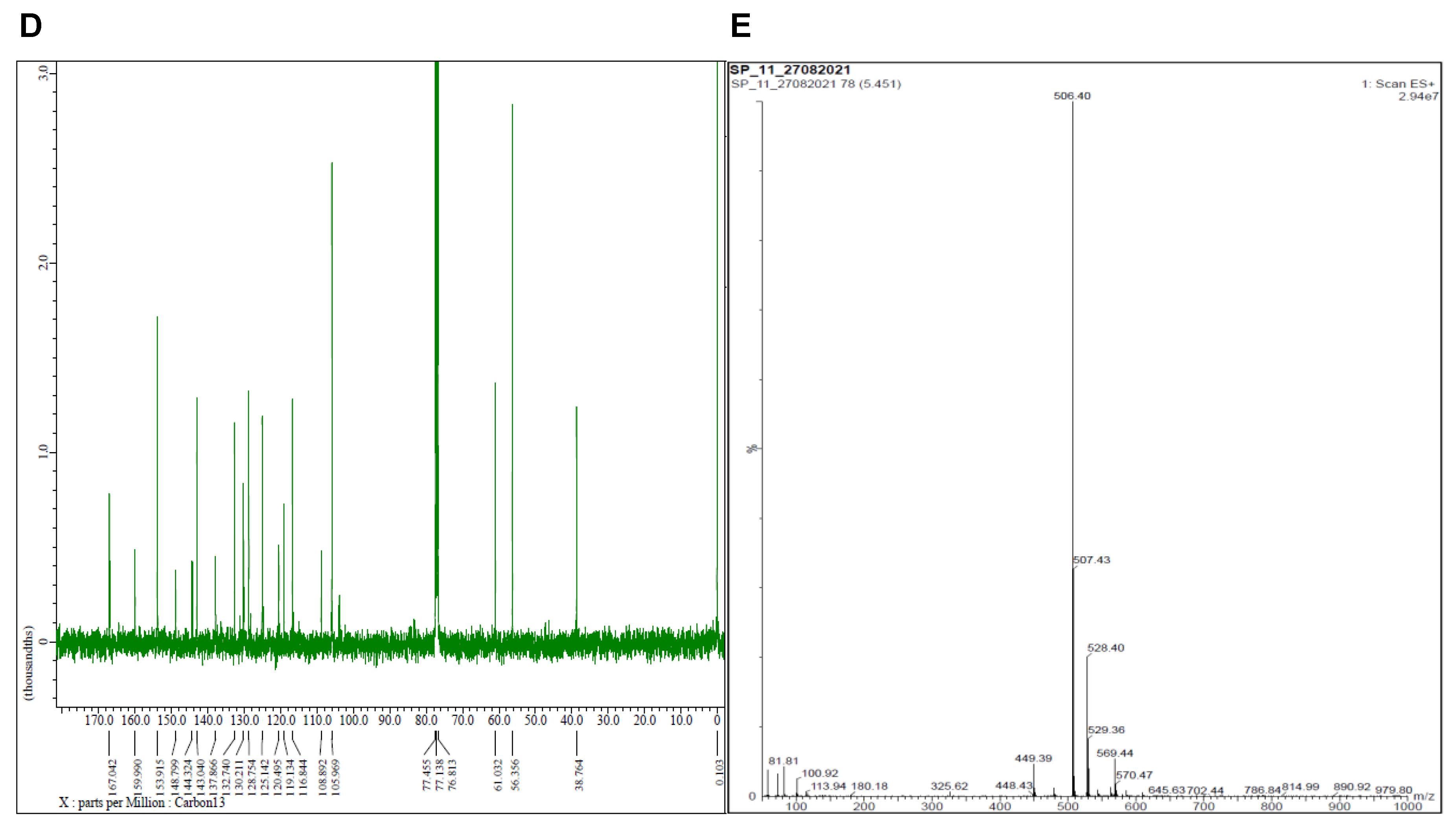 Molecules 28 05226 g002b