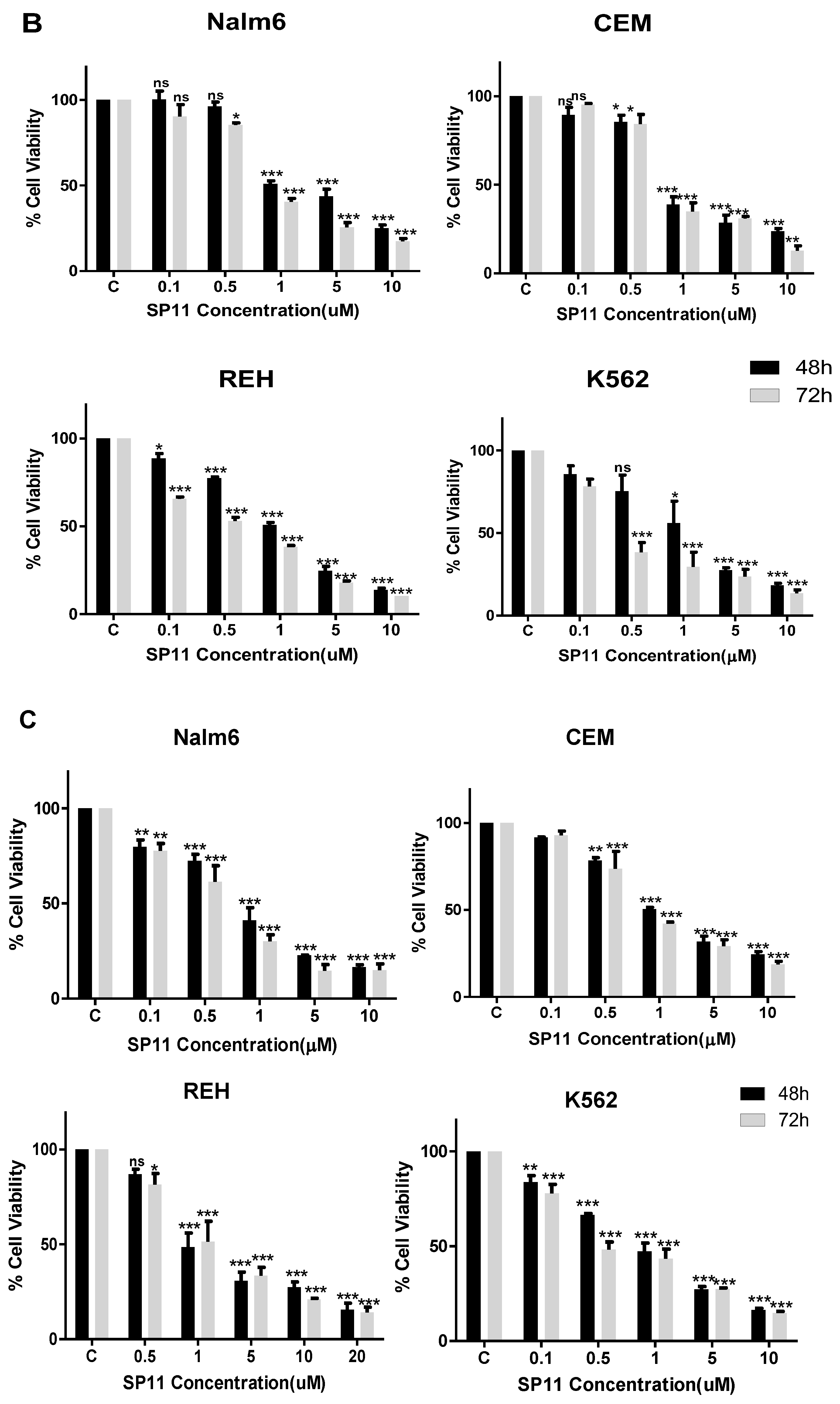 Molecules 28 05226 g003b