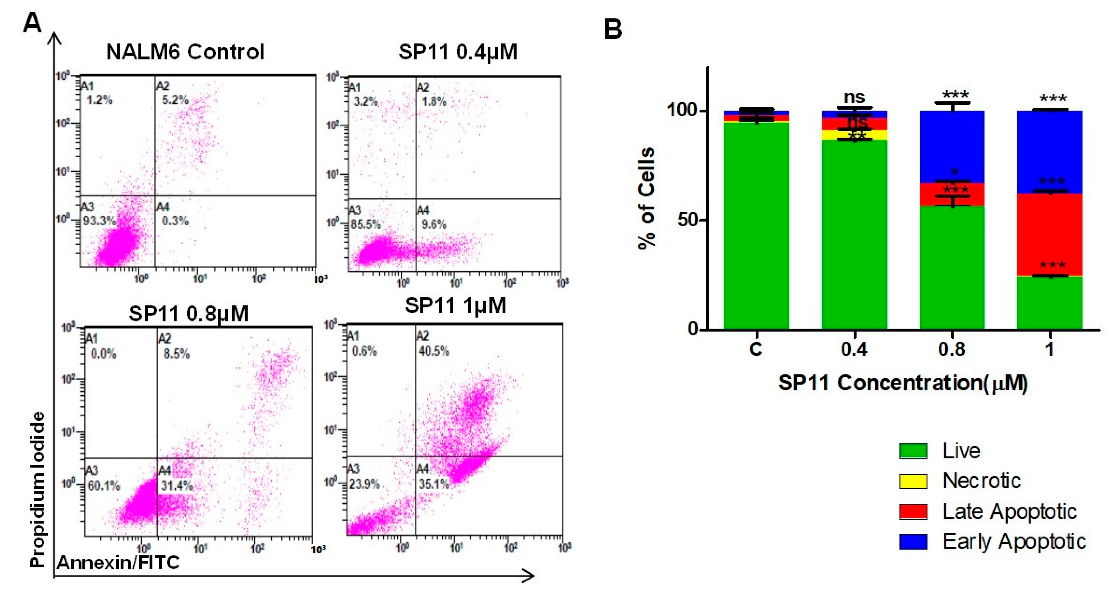 Molecules 28 05226 g004a