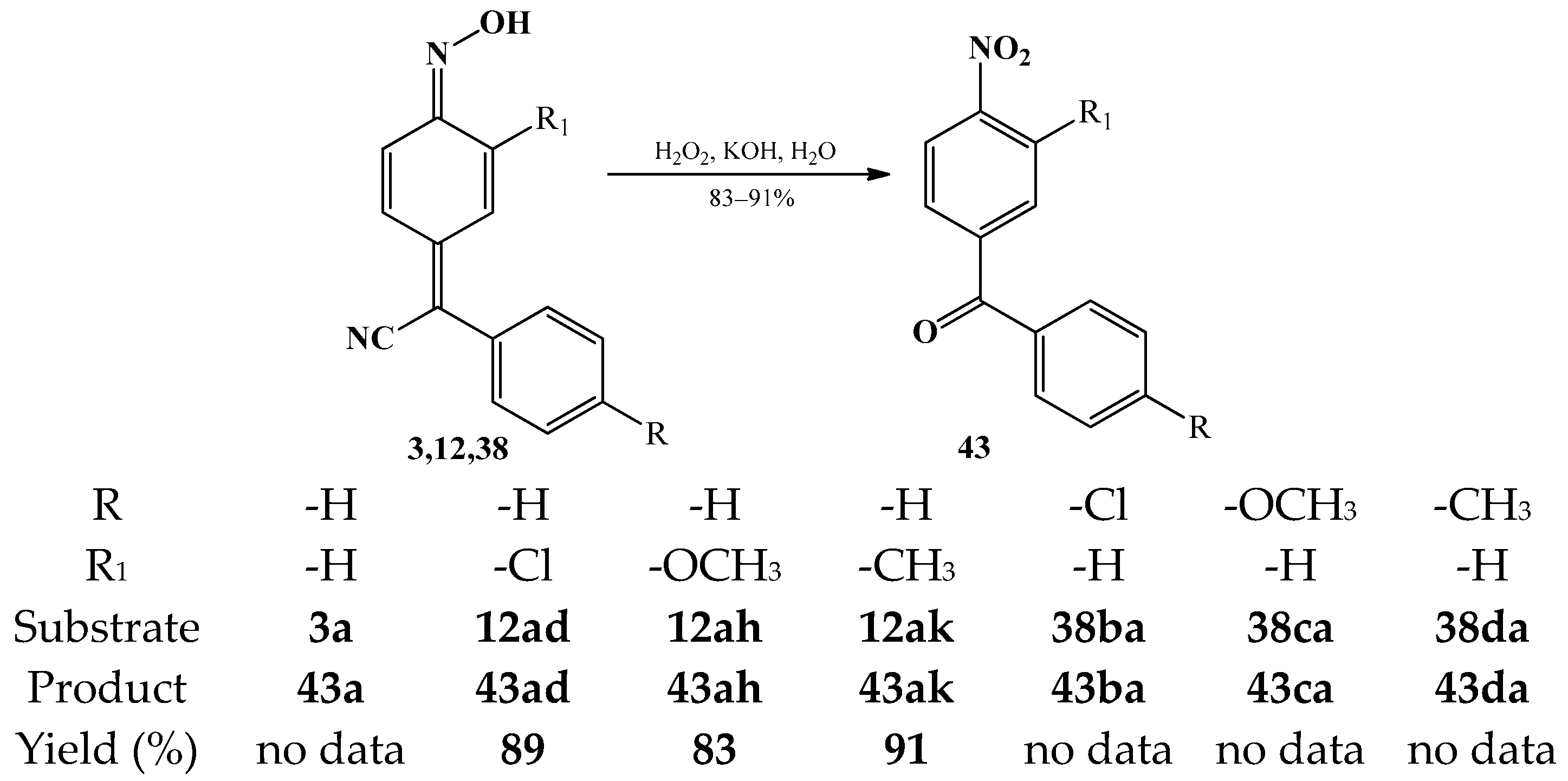 Molecules 28 05229 sch019