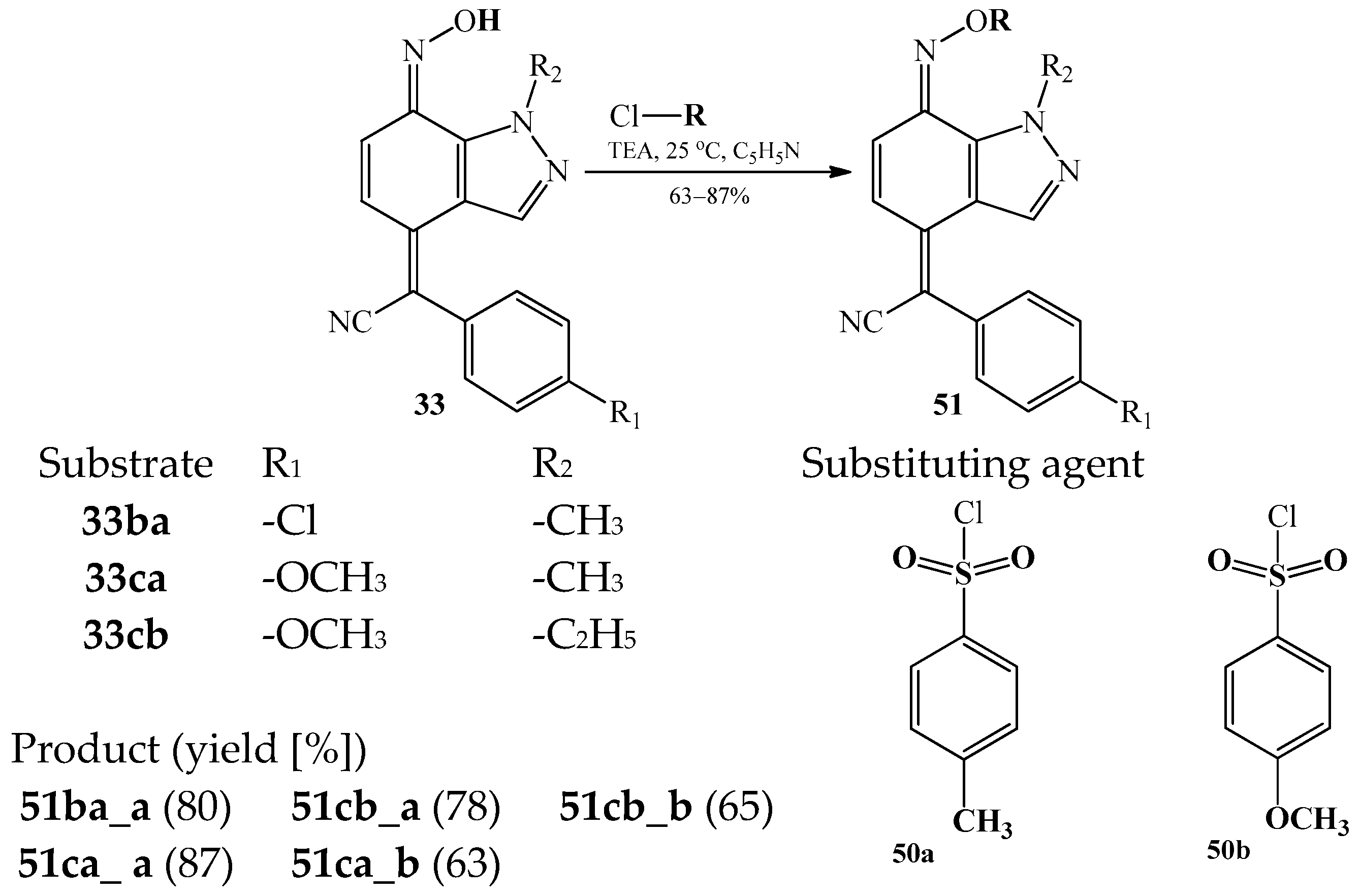Molecules 28 05229 sch023