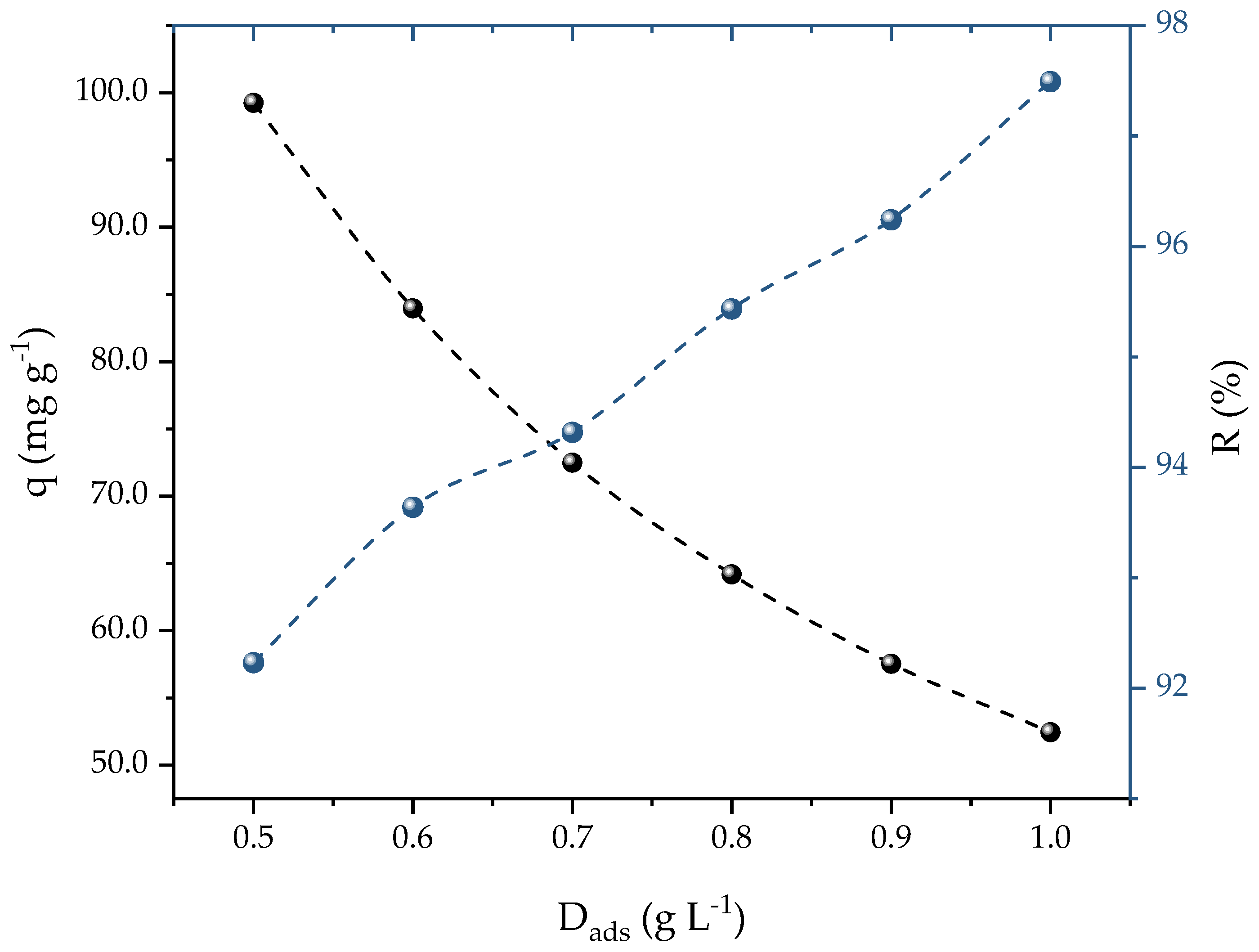 Molecules 28 05232 g004