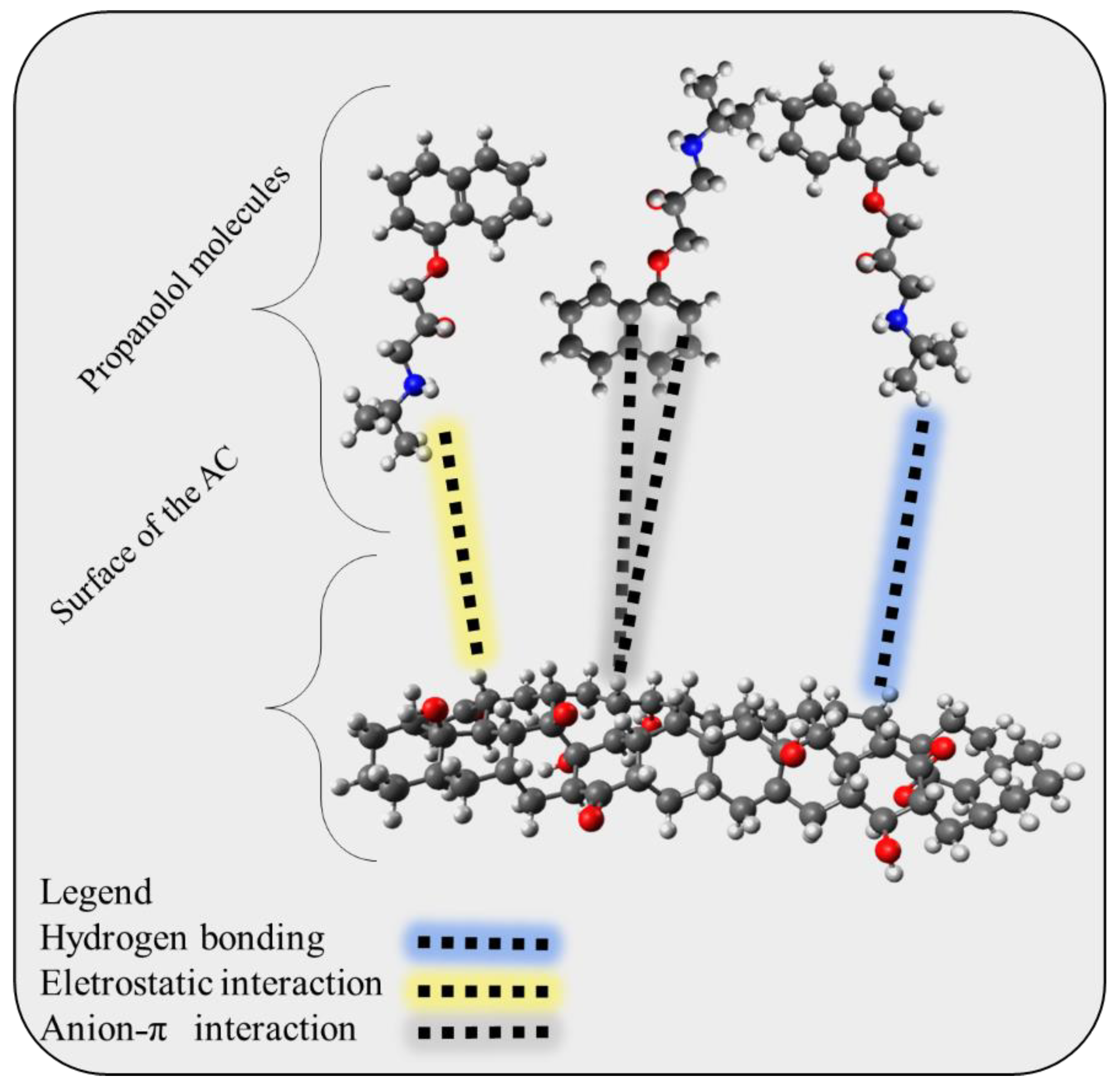 Molecules 28 05232 g009