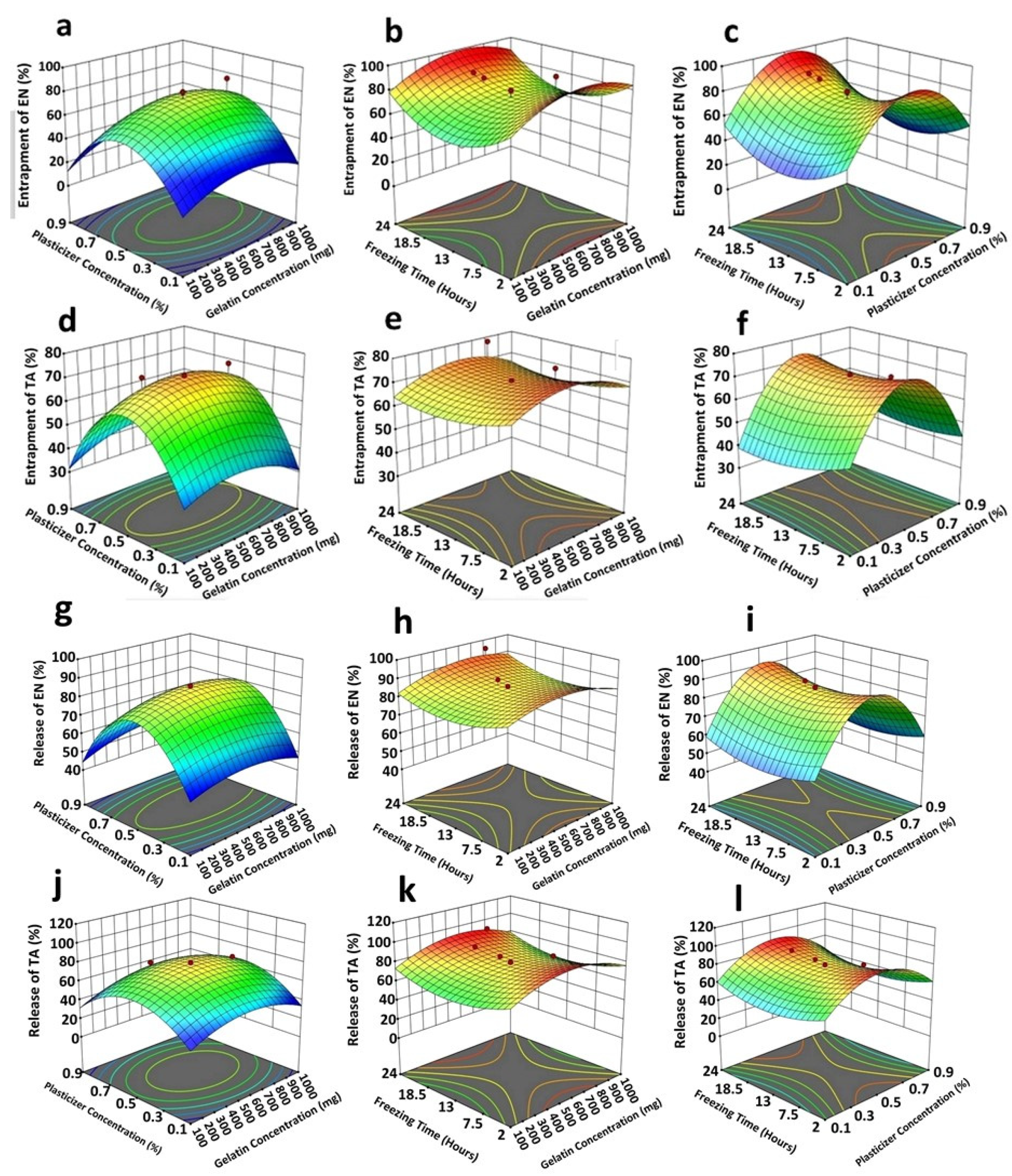Molecules 28 05233 g002