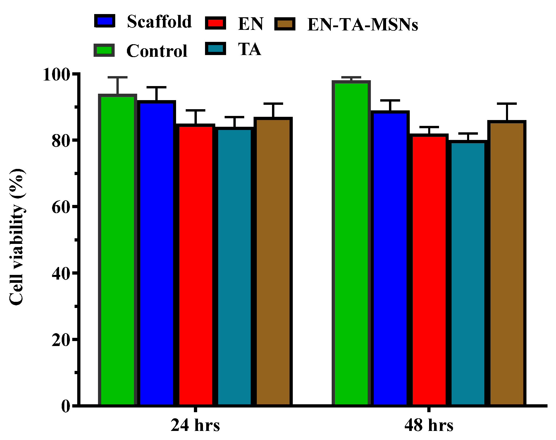 Molecules 28 05233 g007