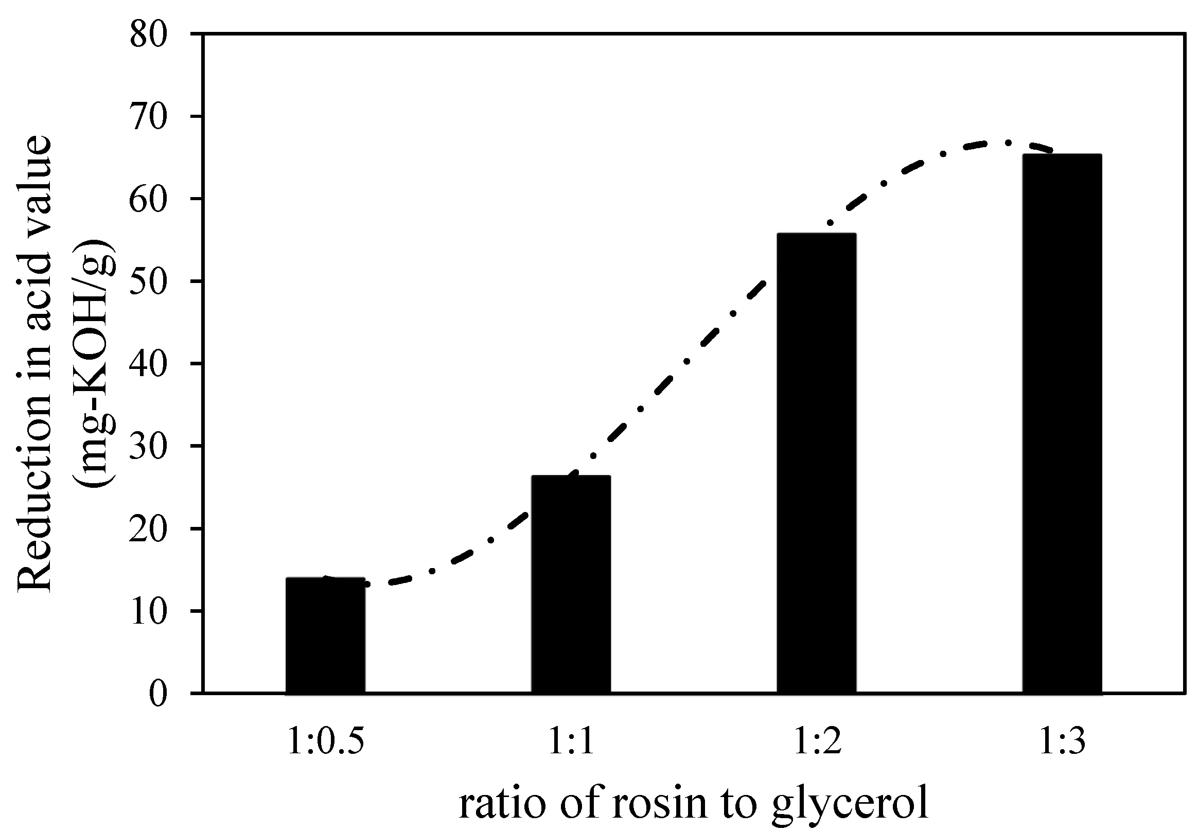 Molecules 28 05236 g001