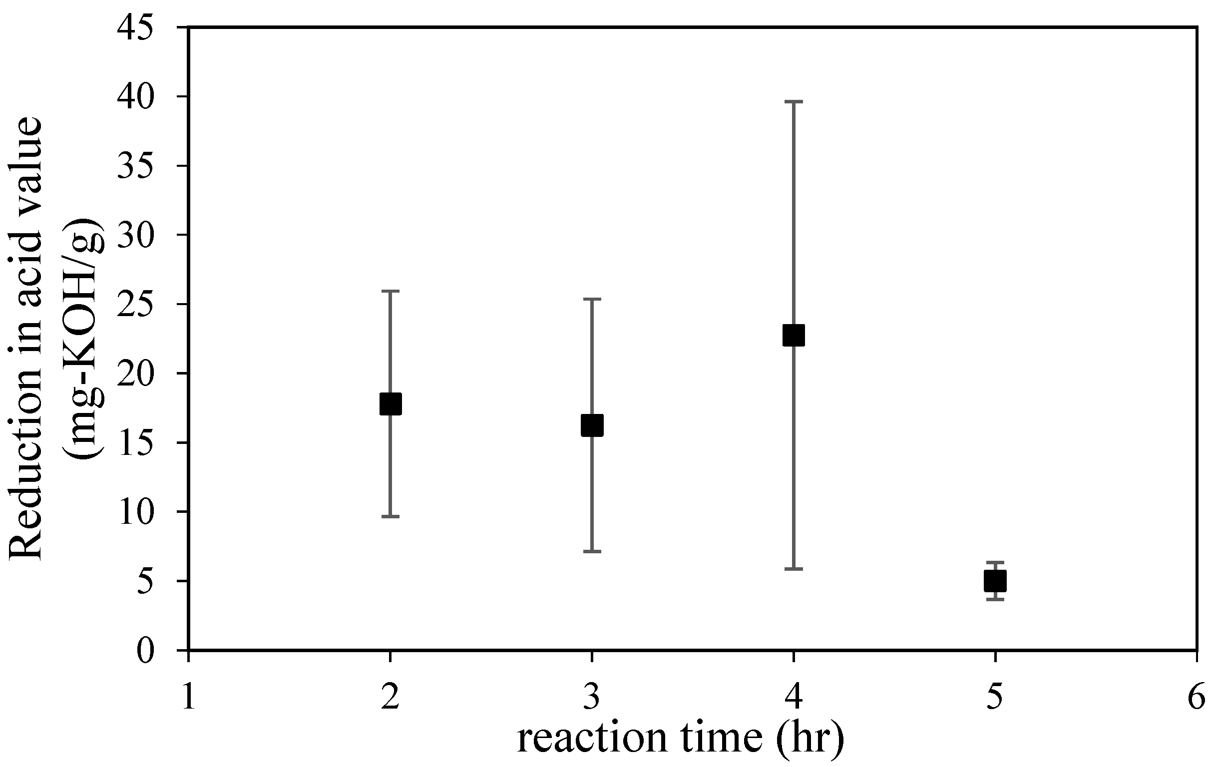 Molecules 28 05236 g002