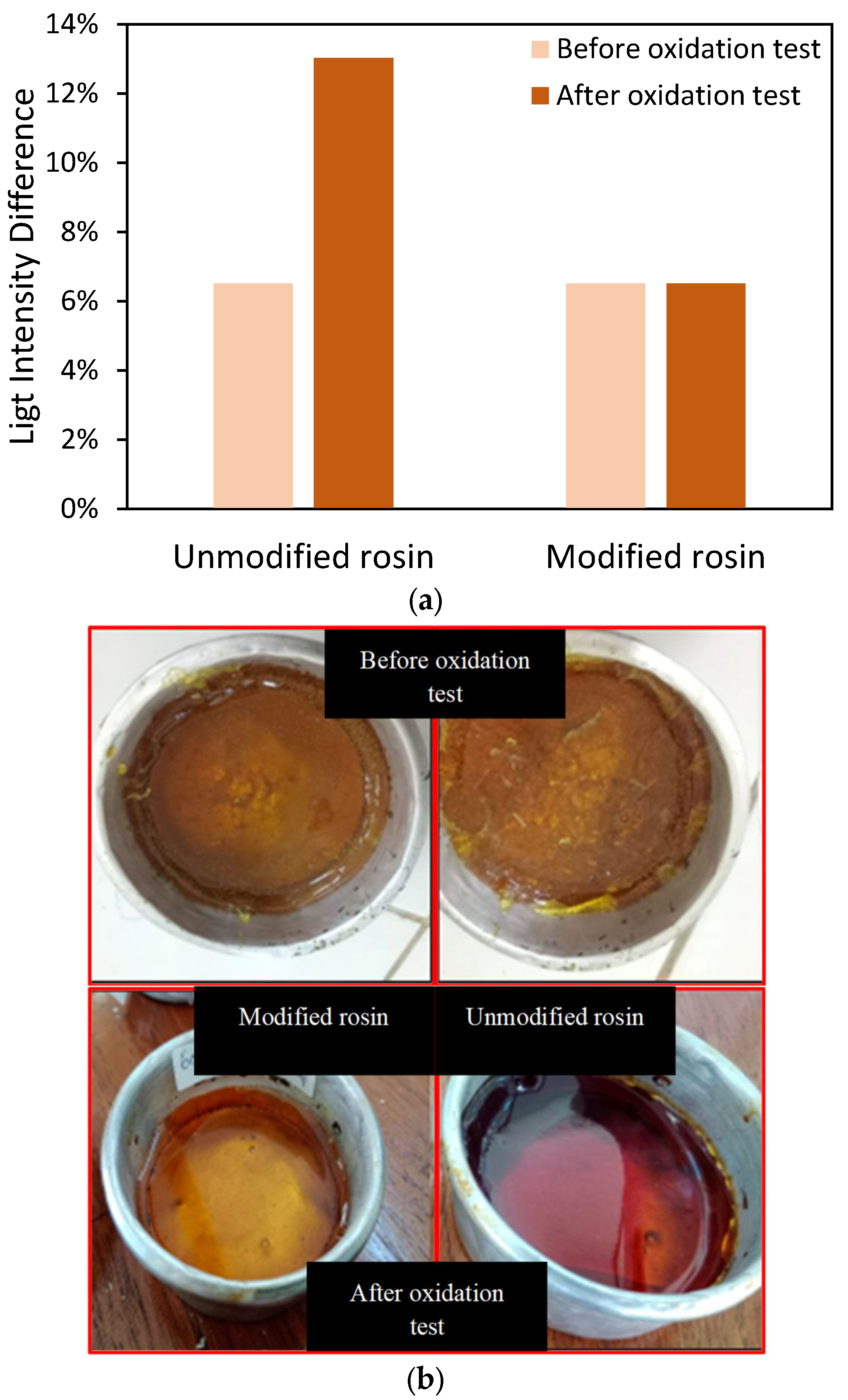 Molecules 28 05236 g004