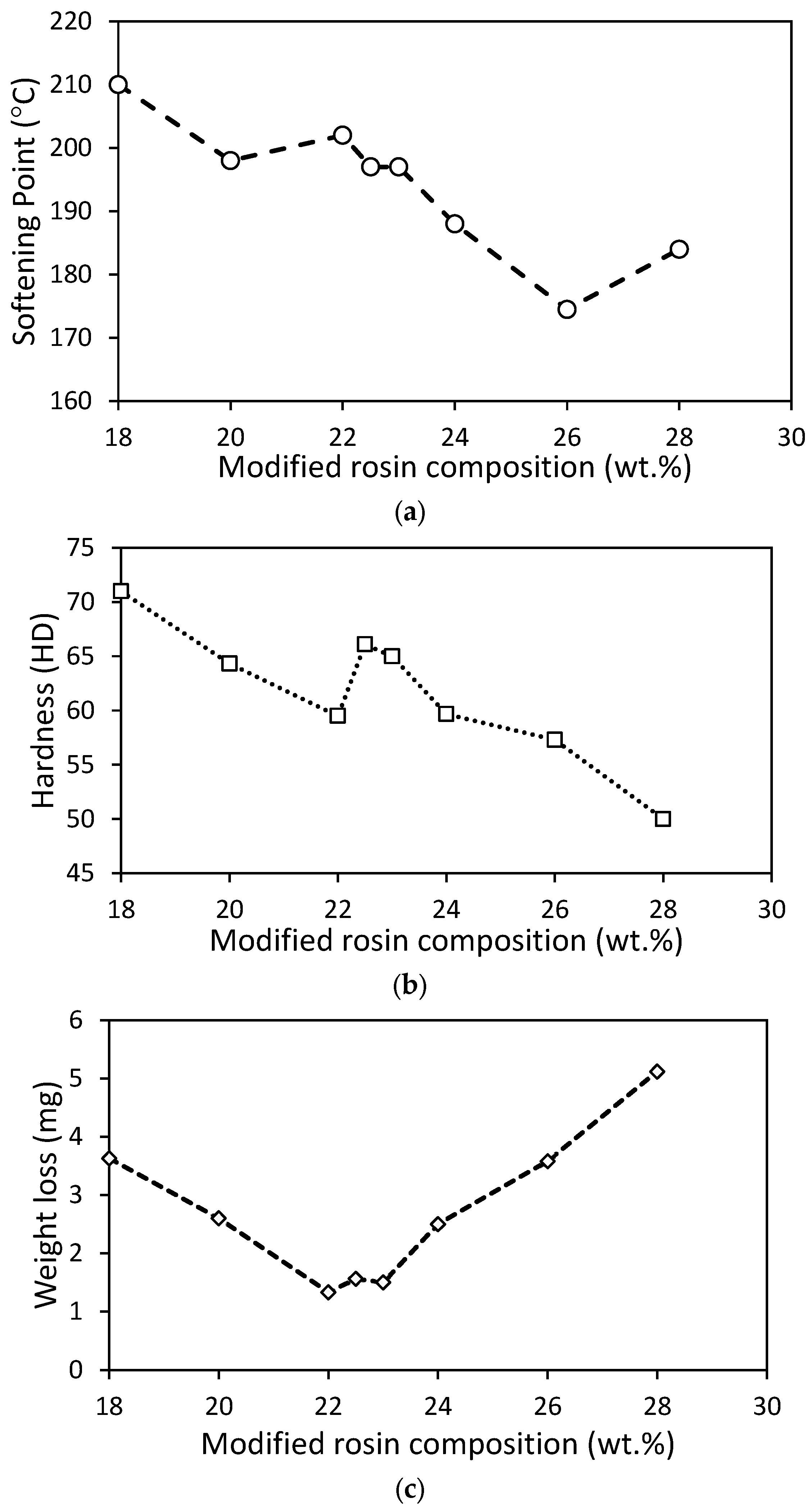 Molecules 28 05236 g005