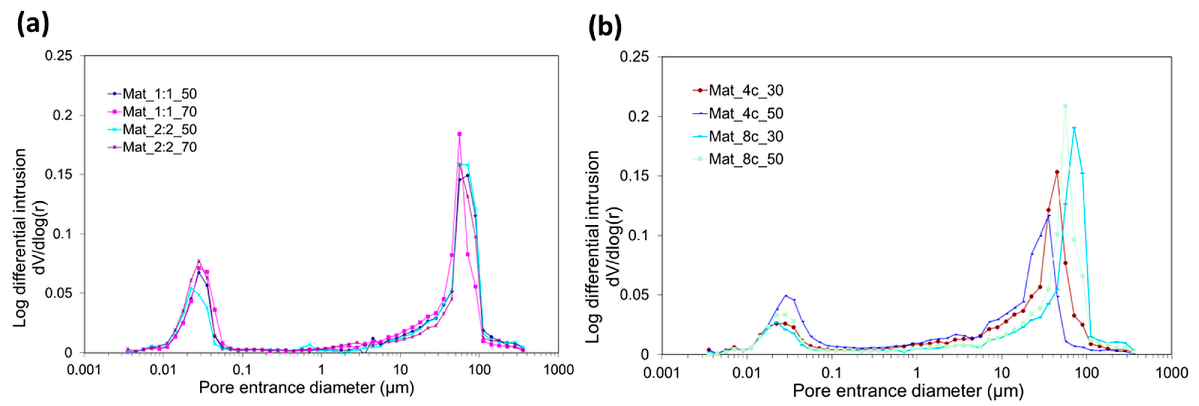 Molecules 28 05238 g002