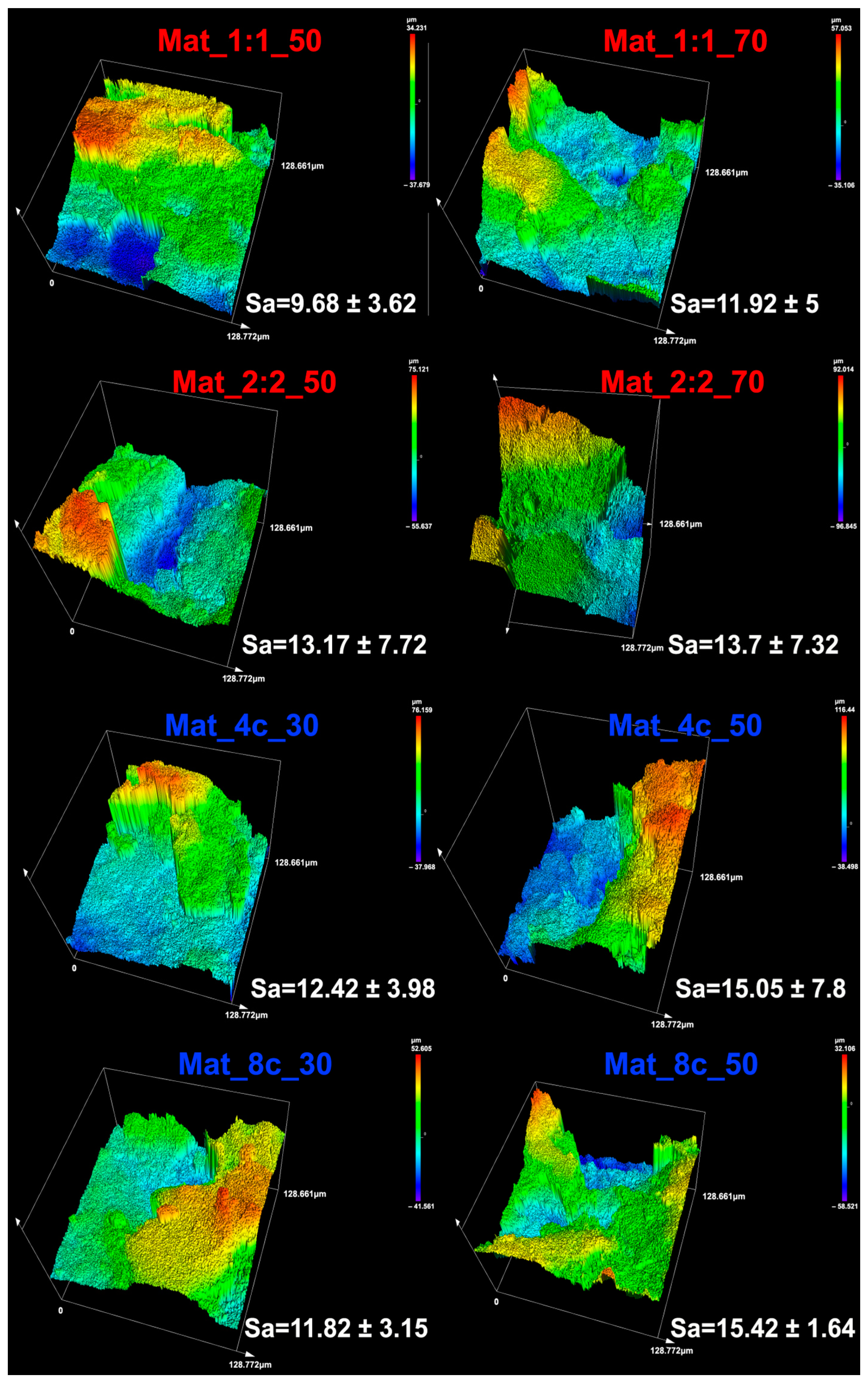 Molecules 28 05238 g003