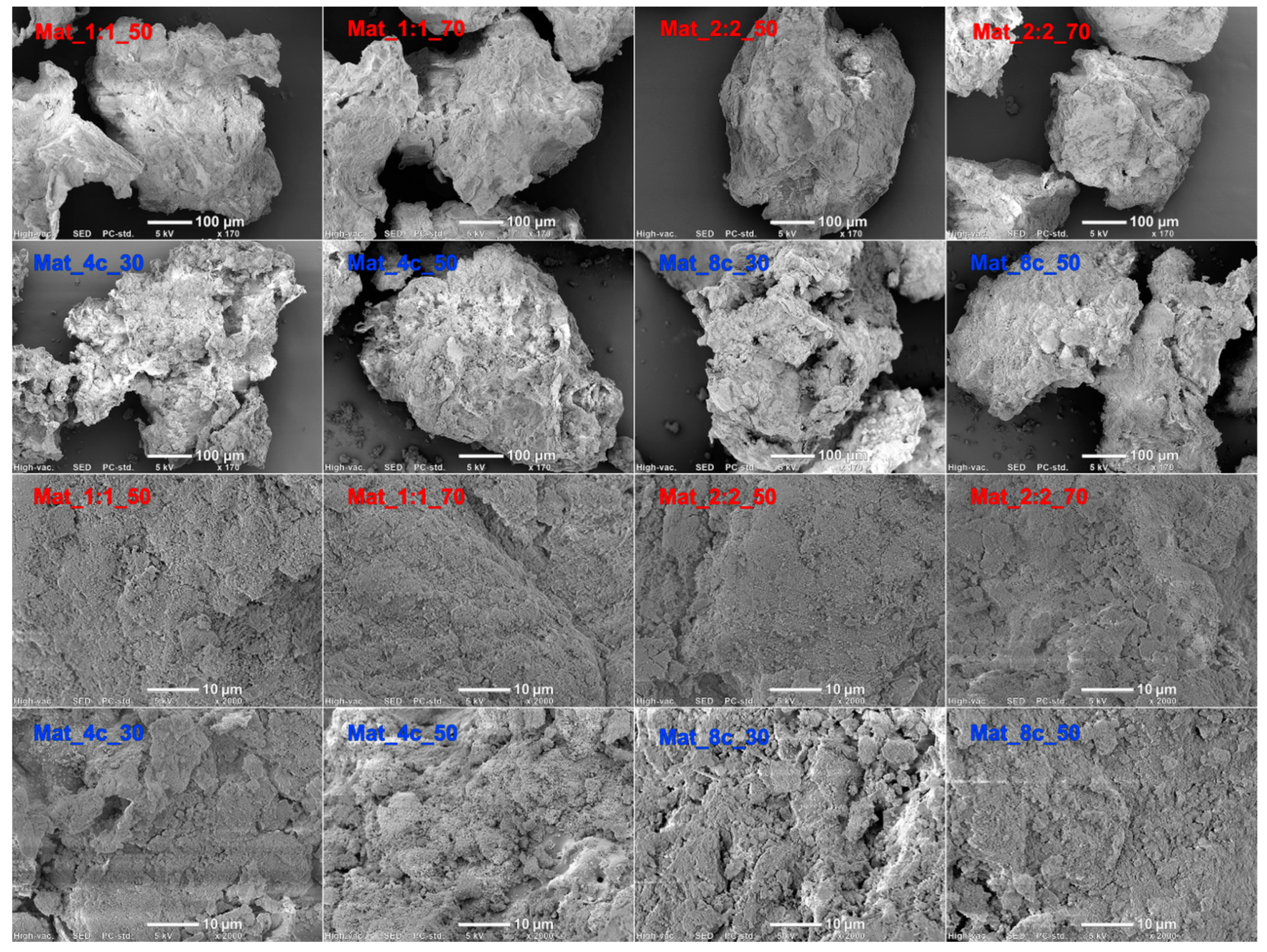Molecules 28 05238 g004