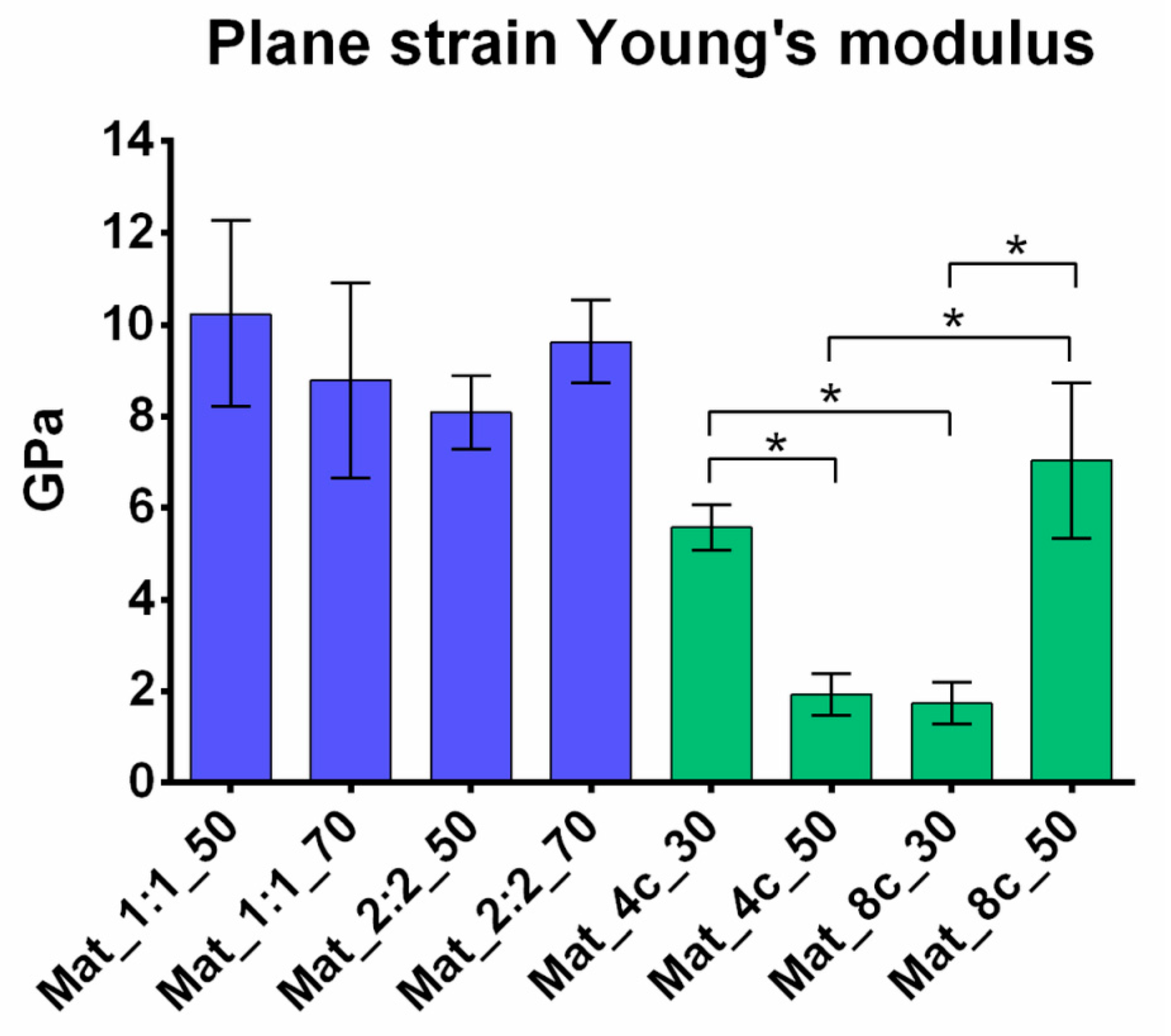 Molecules 28 05238 g006