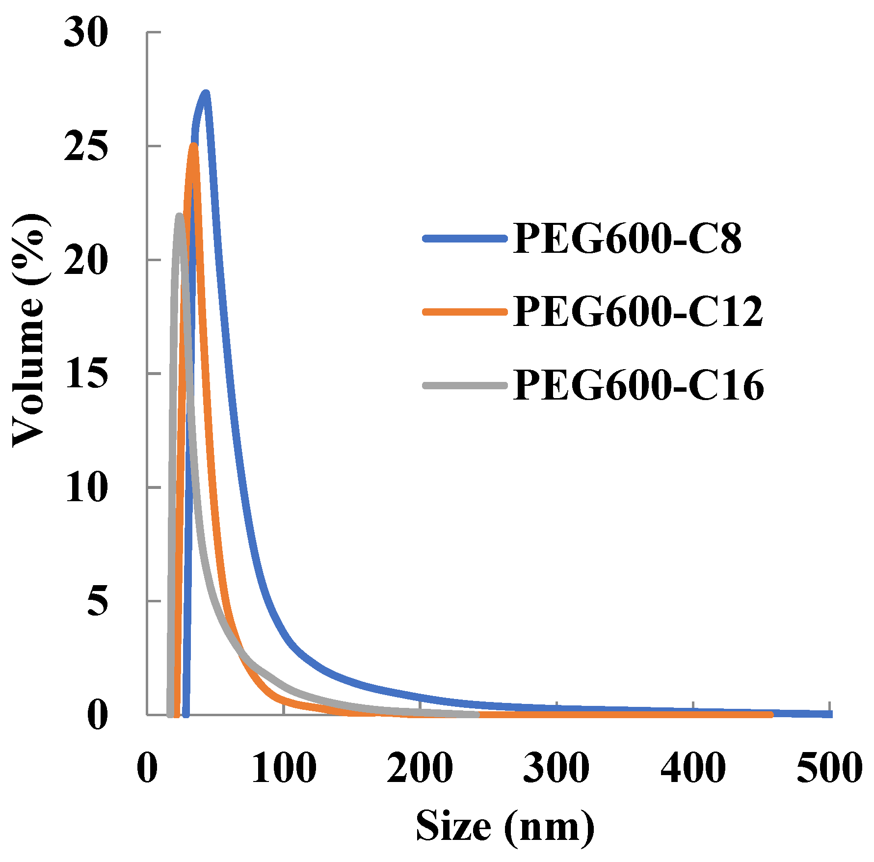 Molecules 28 05243 g001