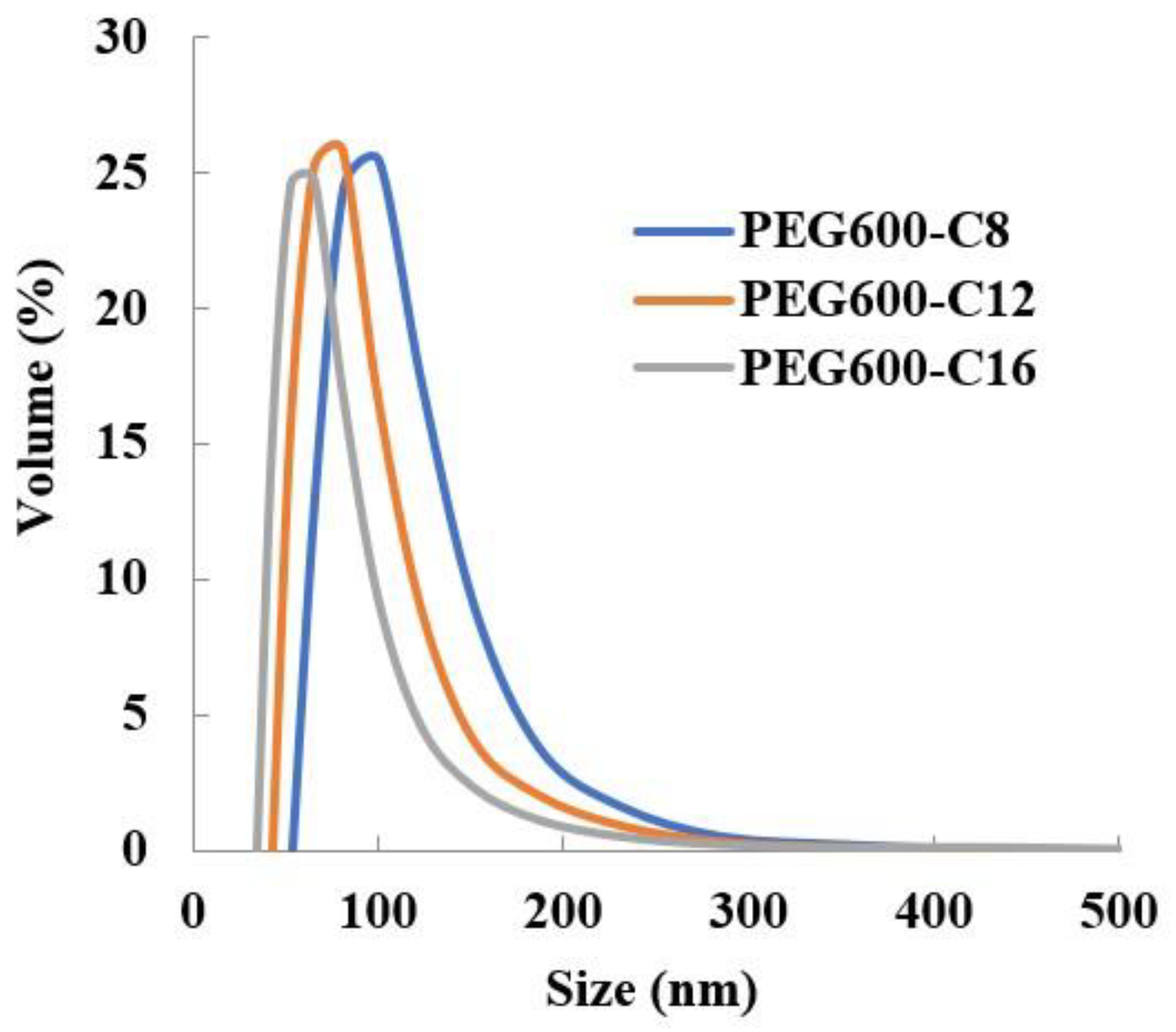 Molecules 28 05243 g002
