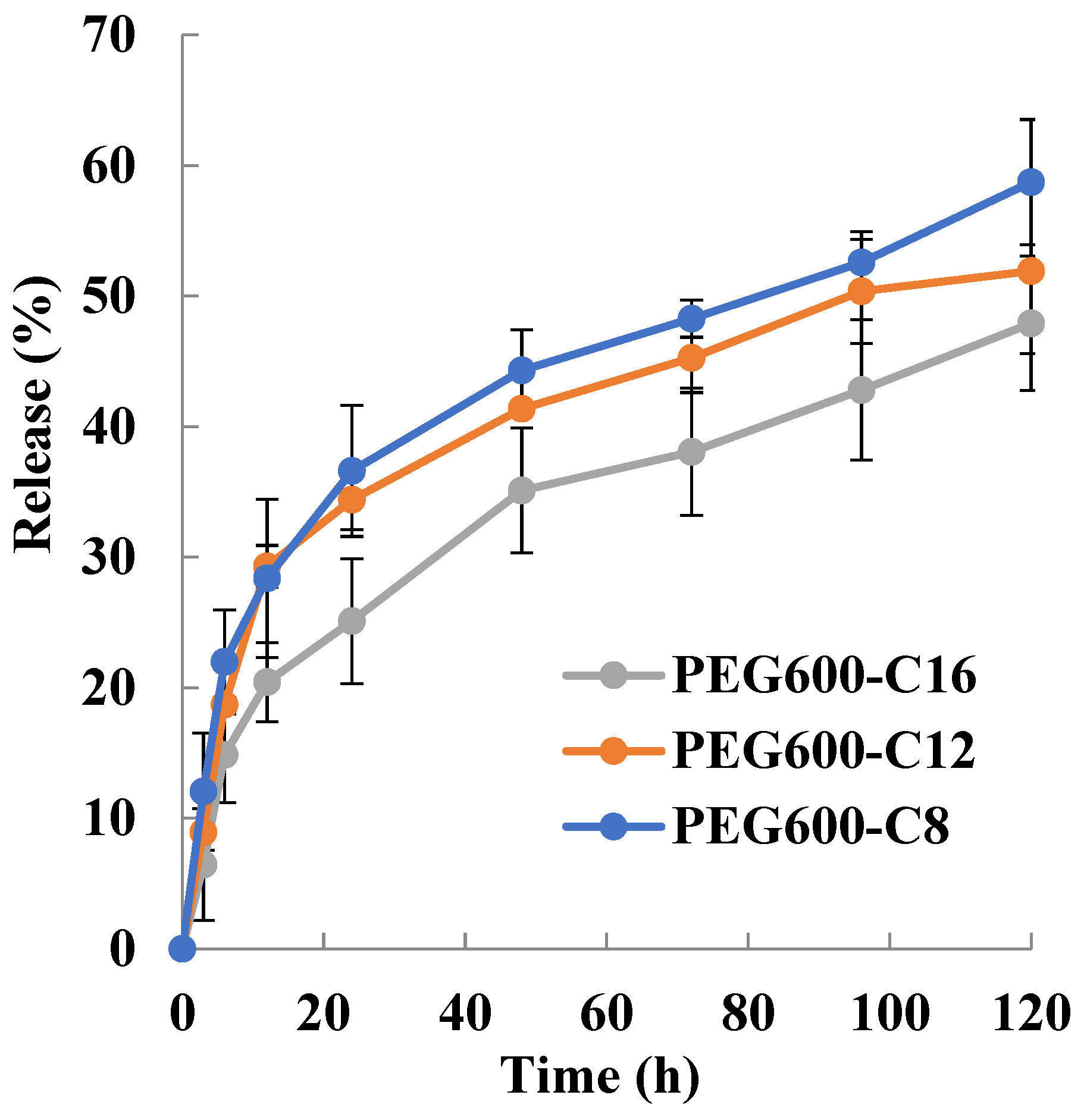 Molecules 28 05243 g003