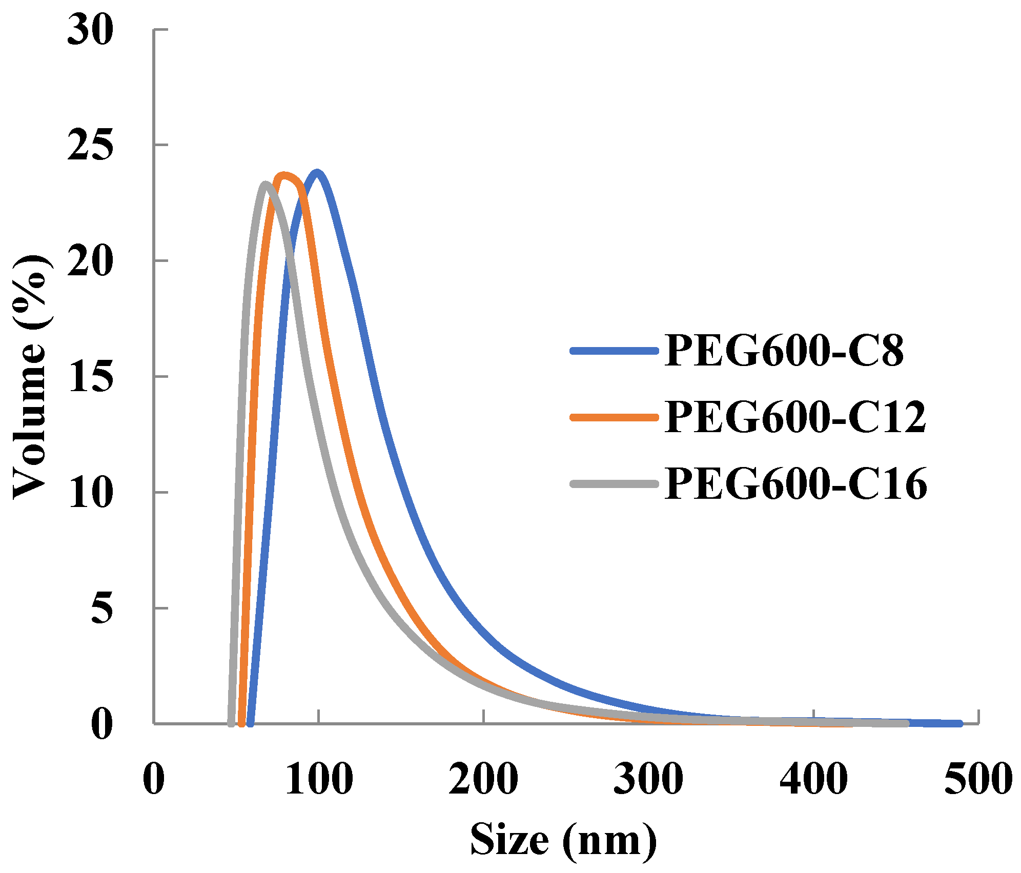 Molecules 28 05243 g004