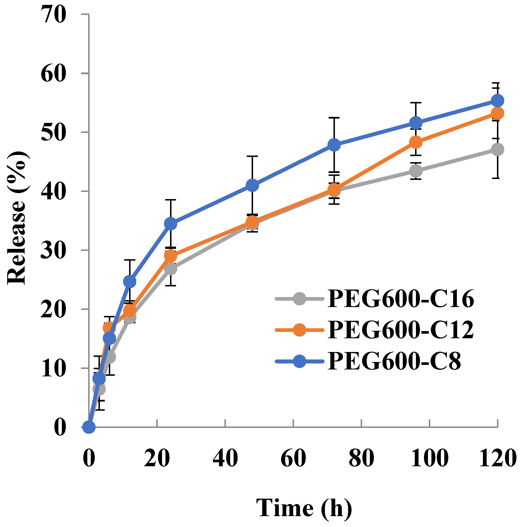 Molecules 28 05243 g005