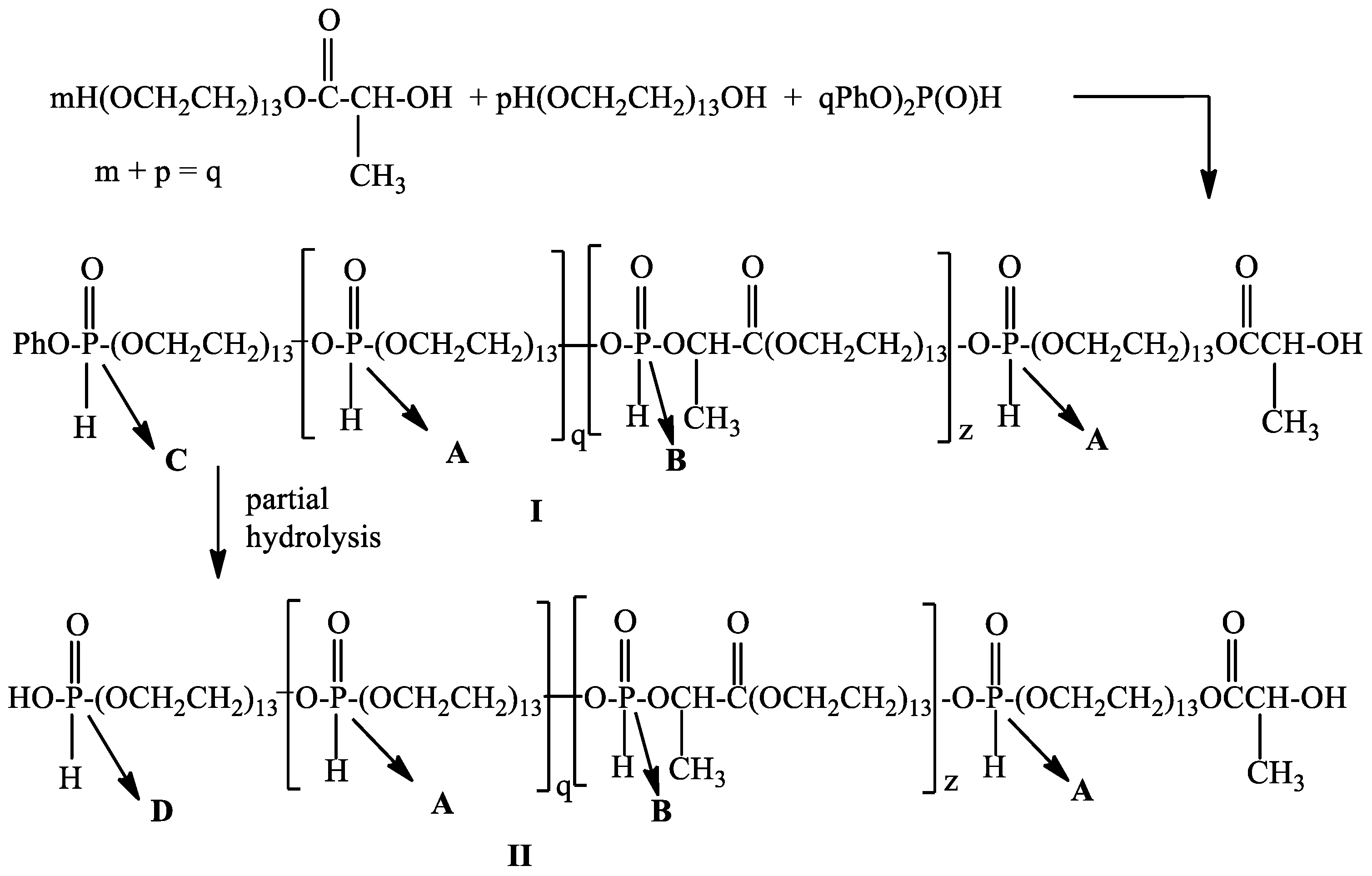 Molecules 28 05243 sch002