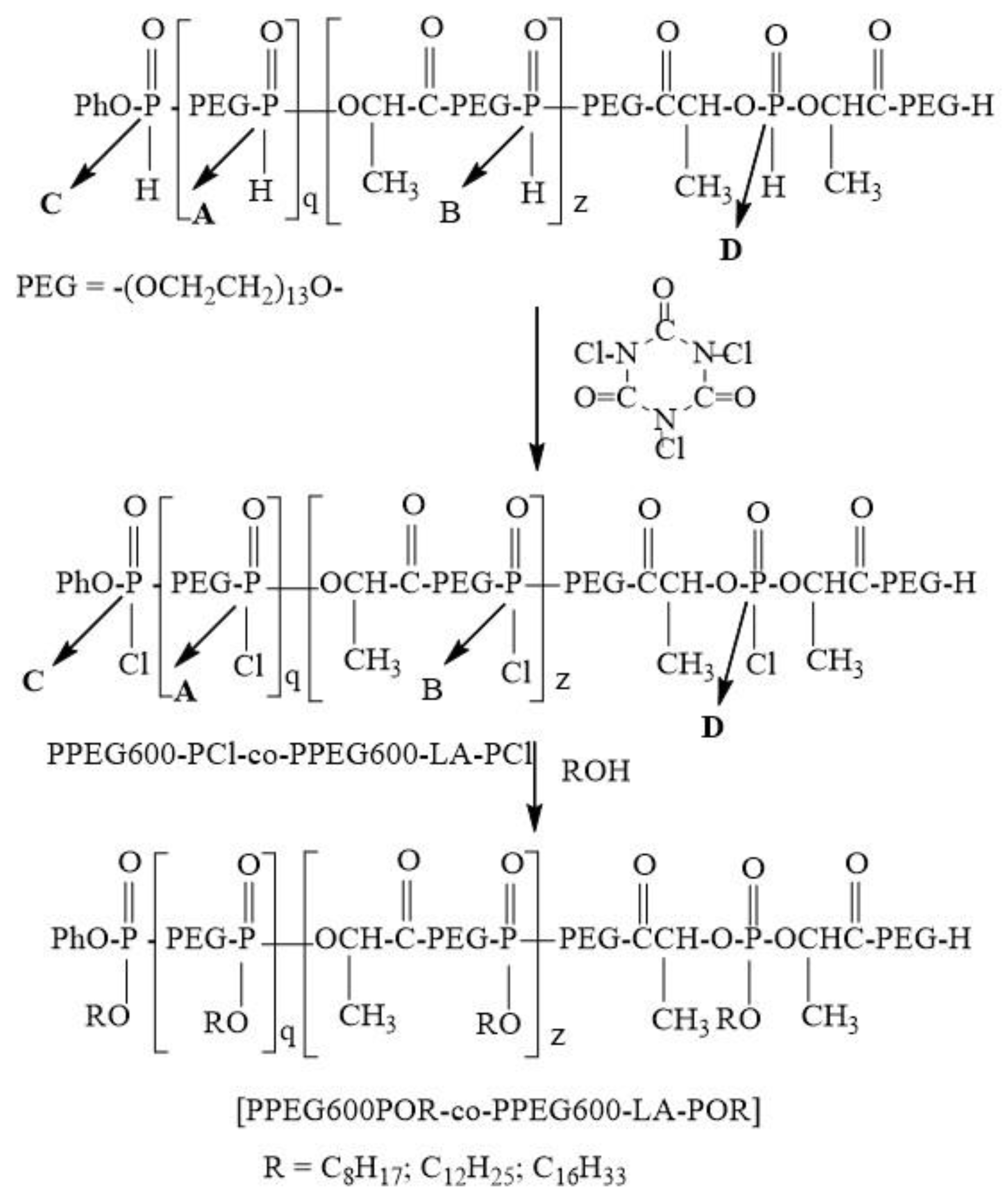 Molecules 28 05243 sch004