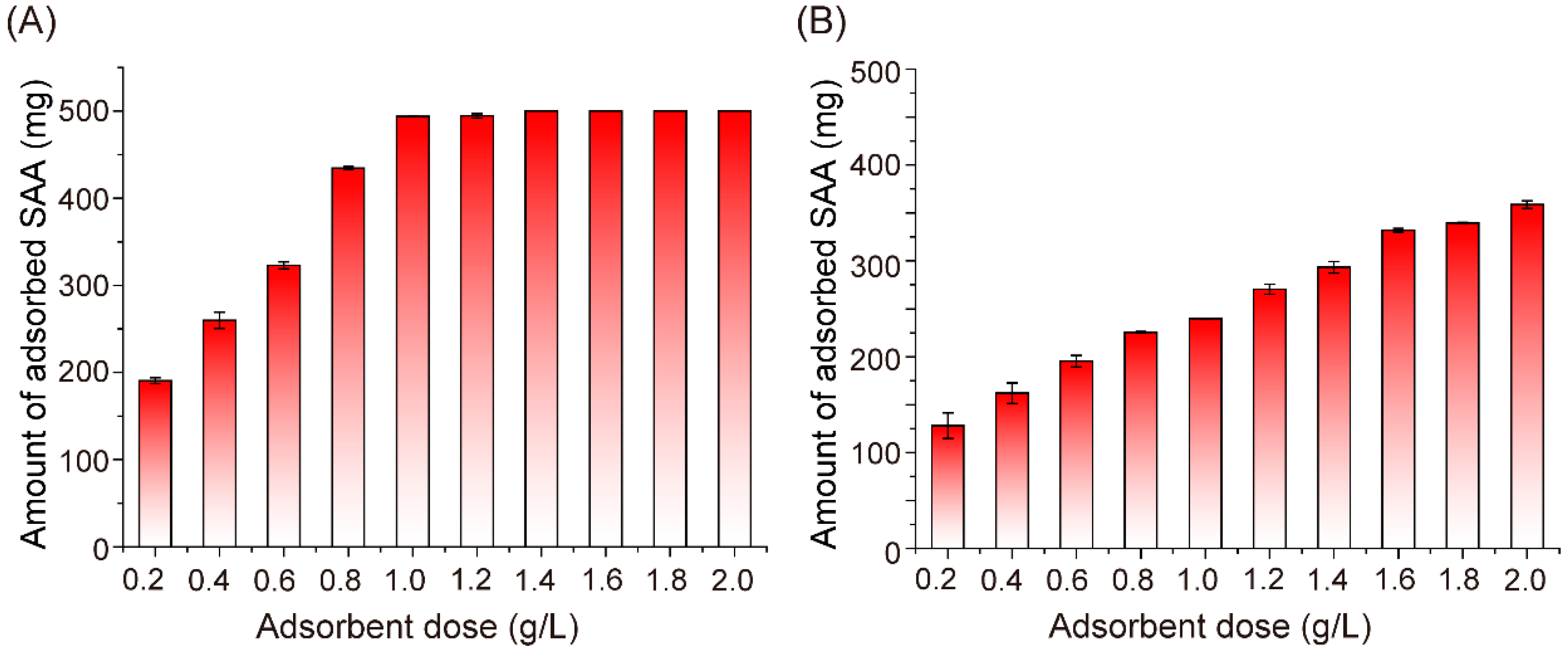 Molecules 28 05244 g004