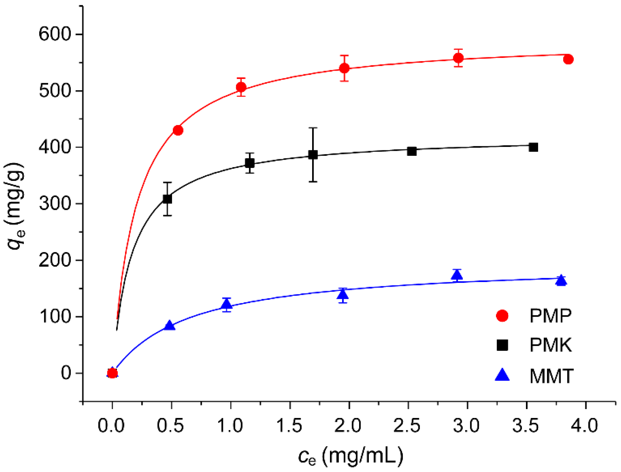 Molecules 28 05244 g007