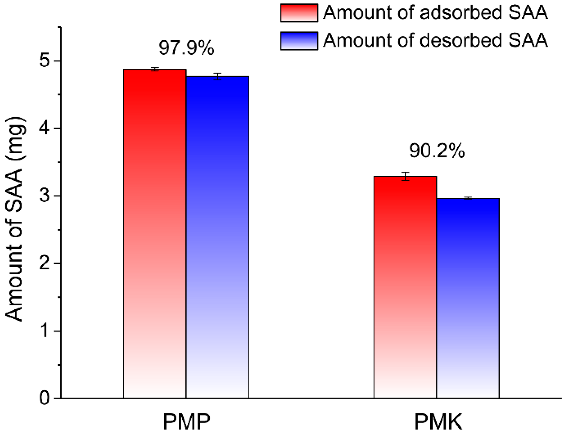 Molecules 28 05244 g009