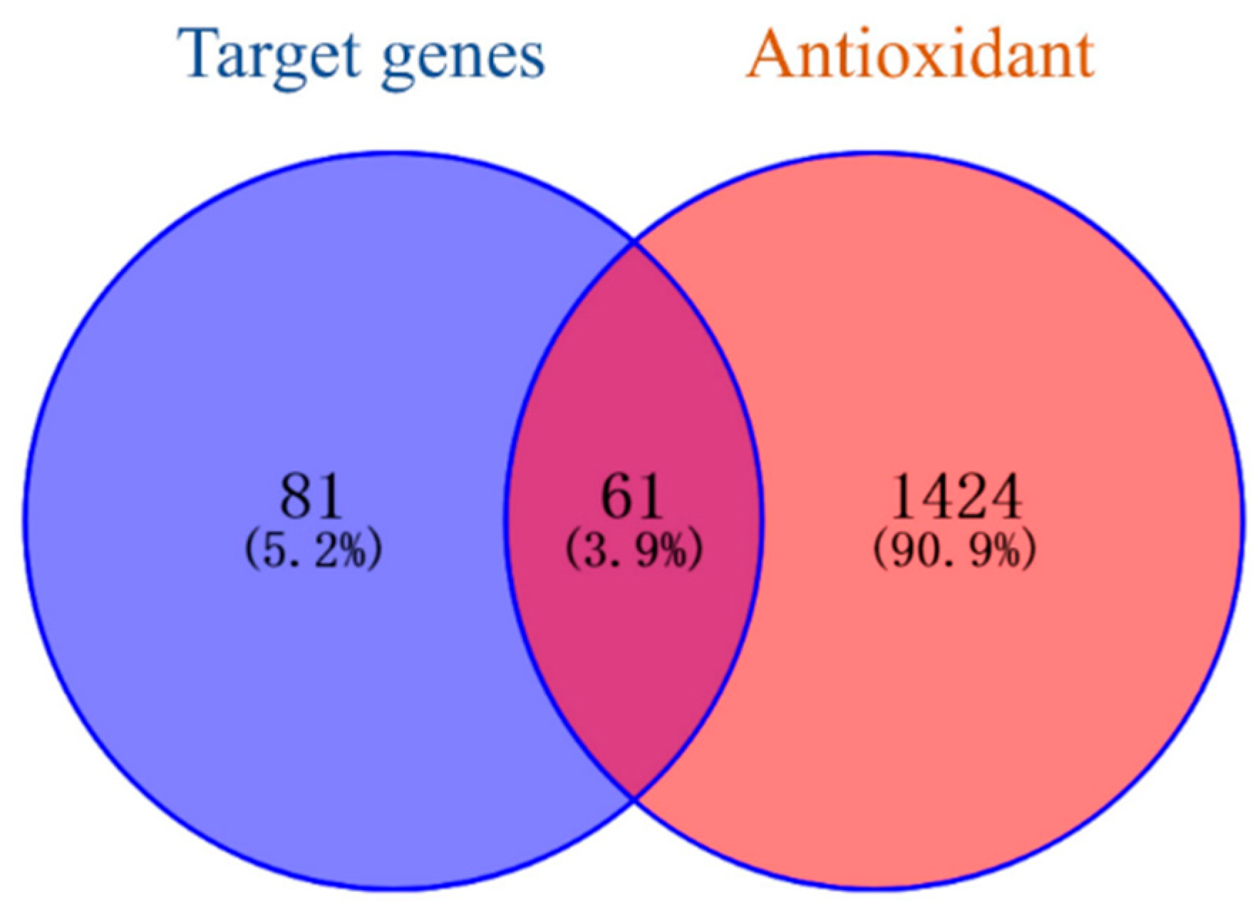 Molecules 28 05248 g007