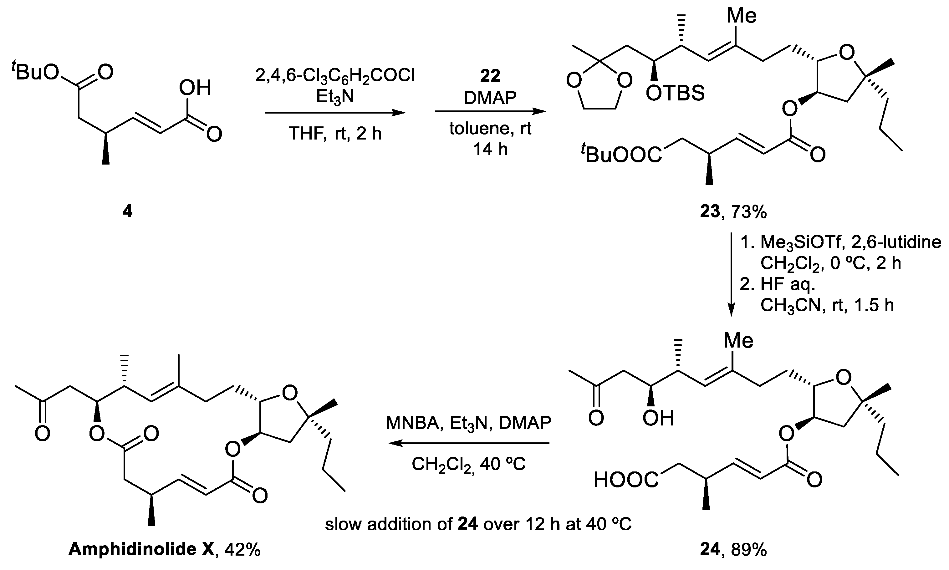 Molecules 28 05249 sch005