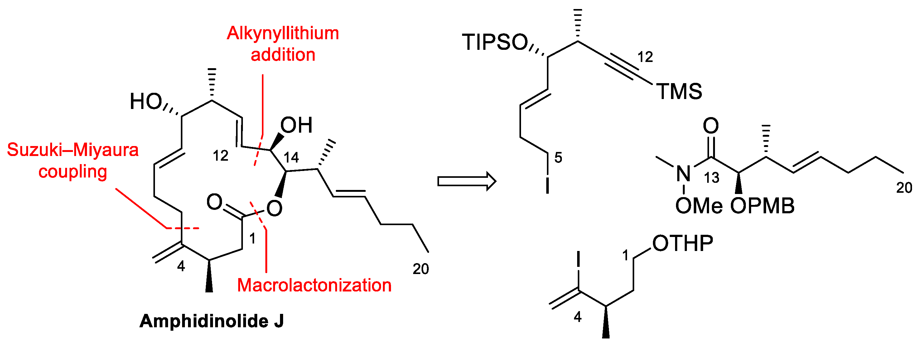Molecules 28 05249 sch006