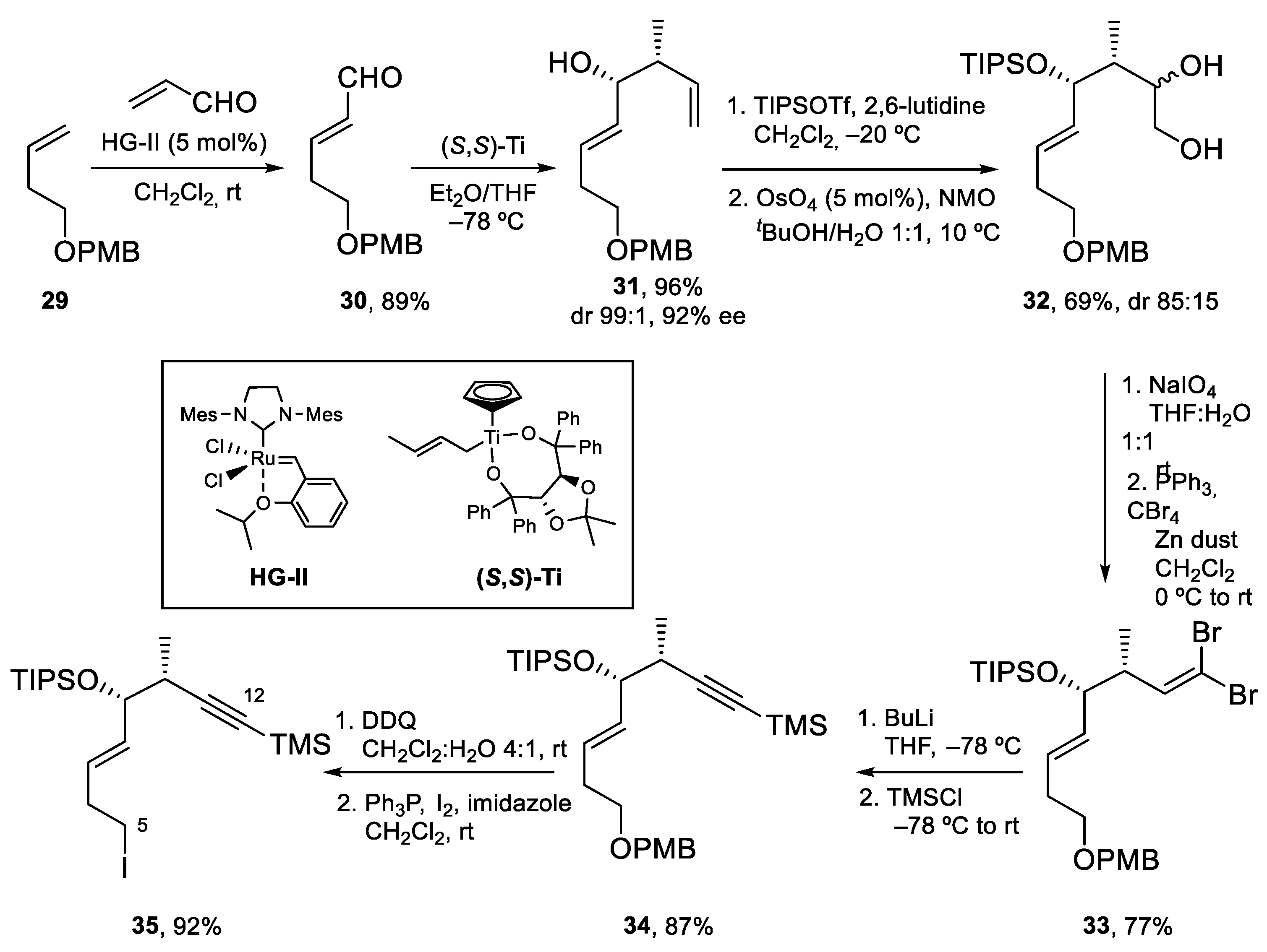 Molecules 28 05249 sch008