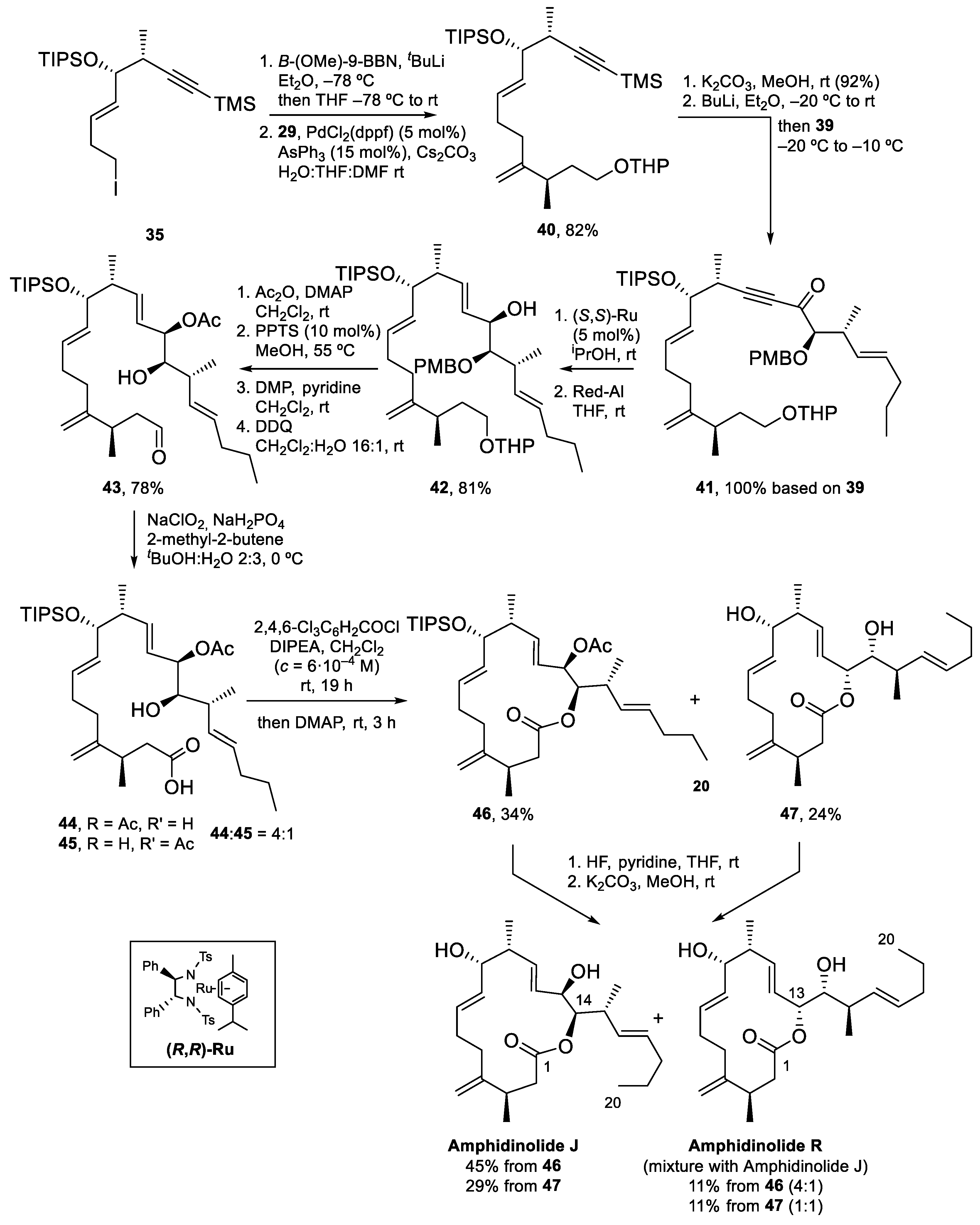 Molecules 28 05249 sch010