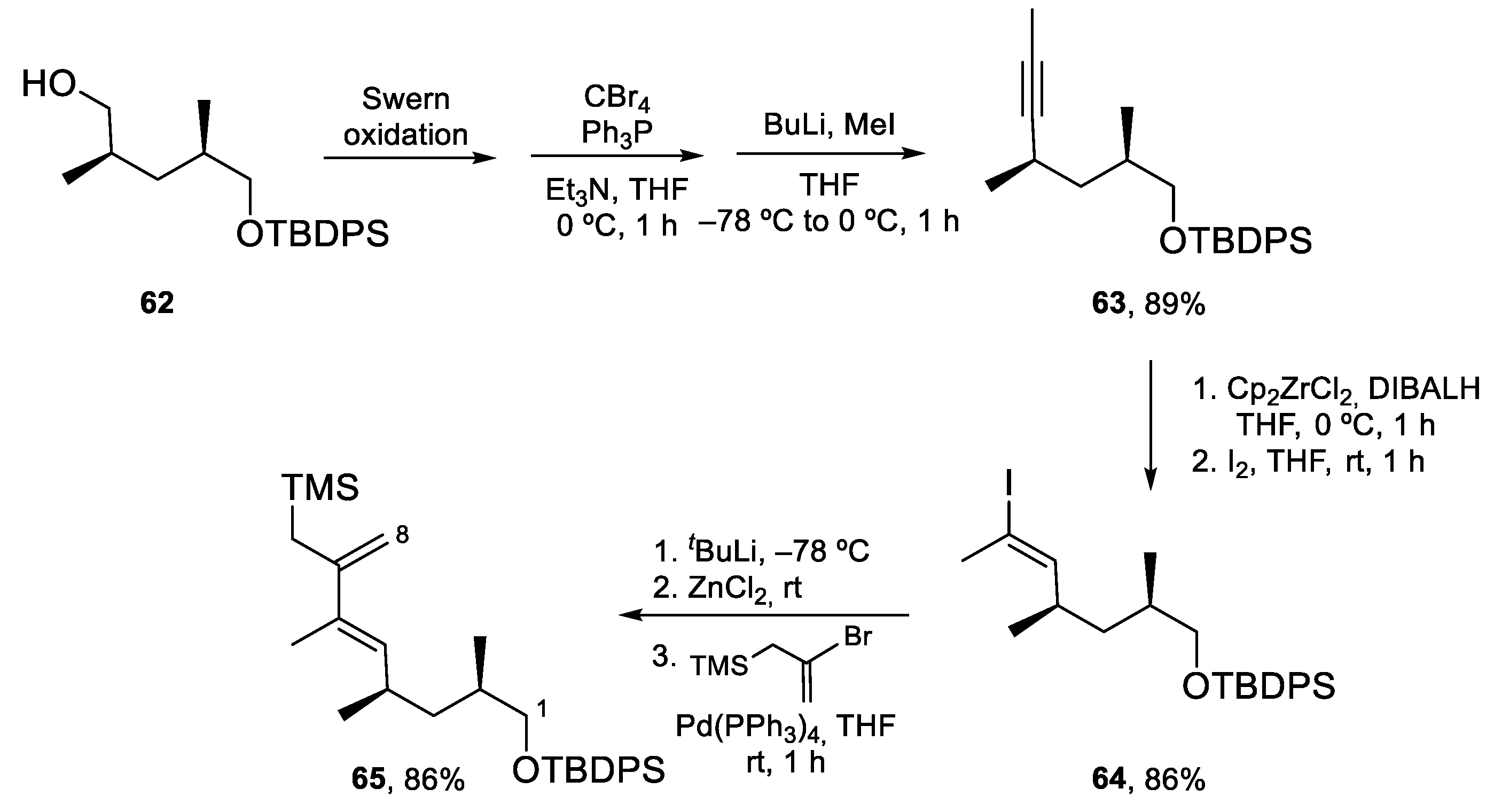 Molecules 28 05249 sch015