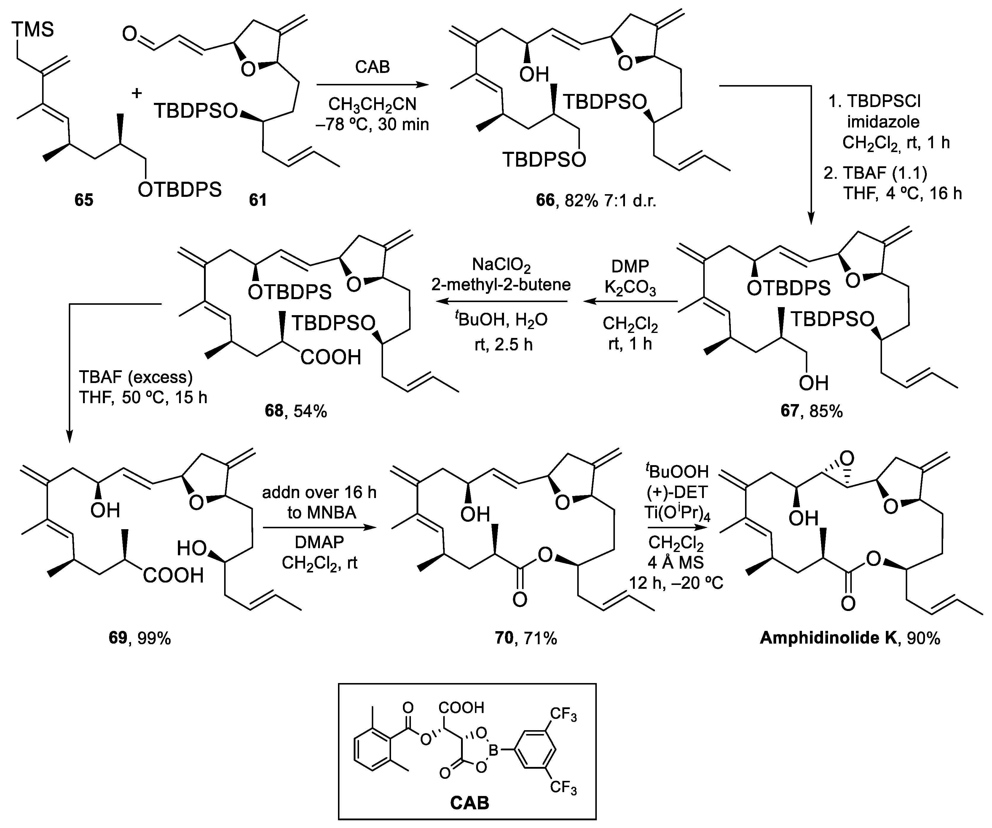 Molecules 28 05249 sch016