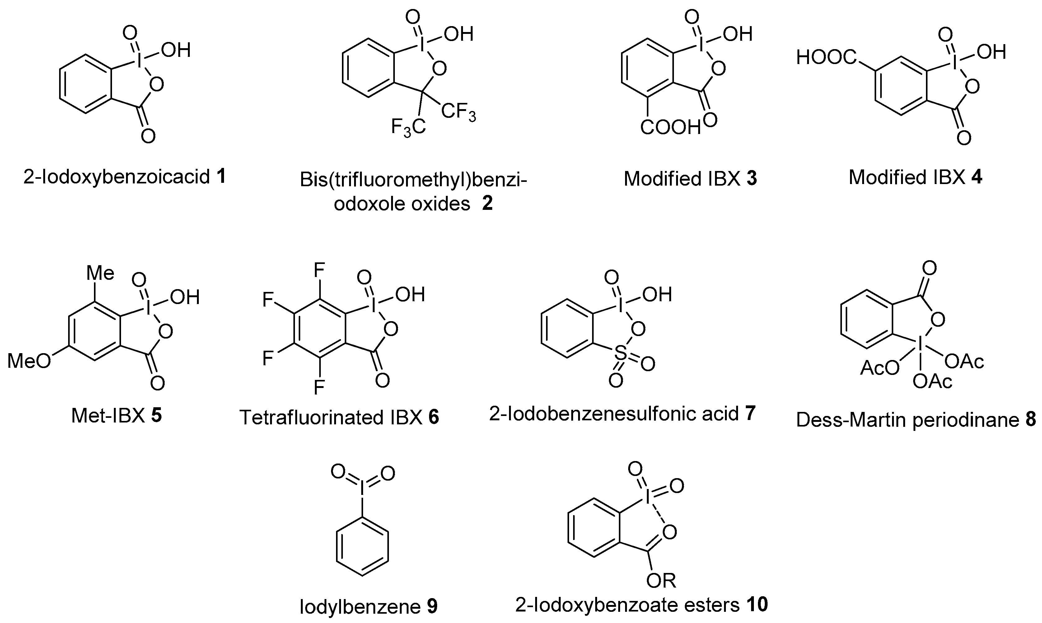Molecules 28 05250 g001 Molecules 28 05250 g001