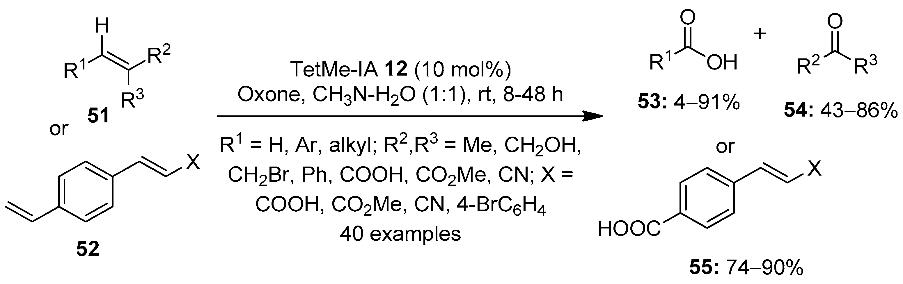 Molecules 28 05250 sch013 Molecules 28 05250 sch013