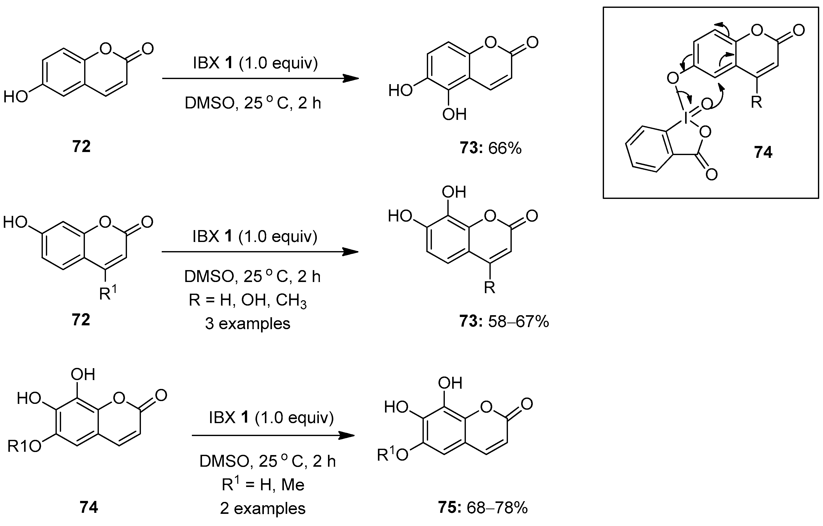 Molecules 28 05250 sch018 Molecules 28 05250 sch018