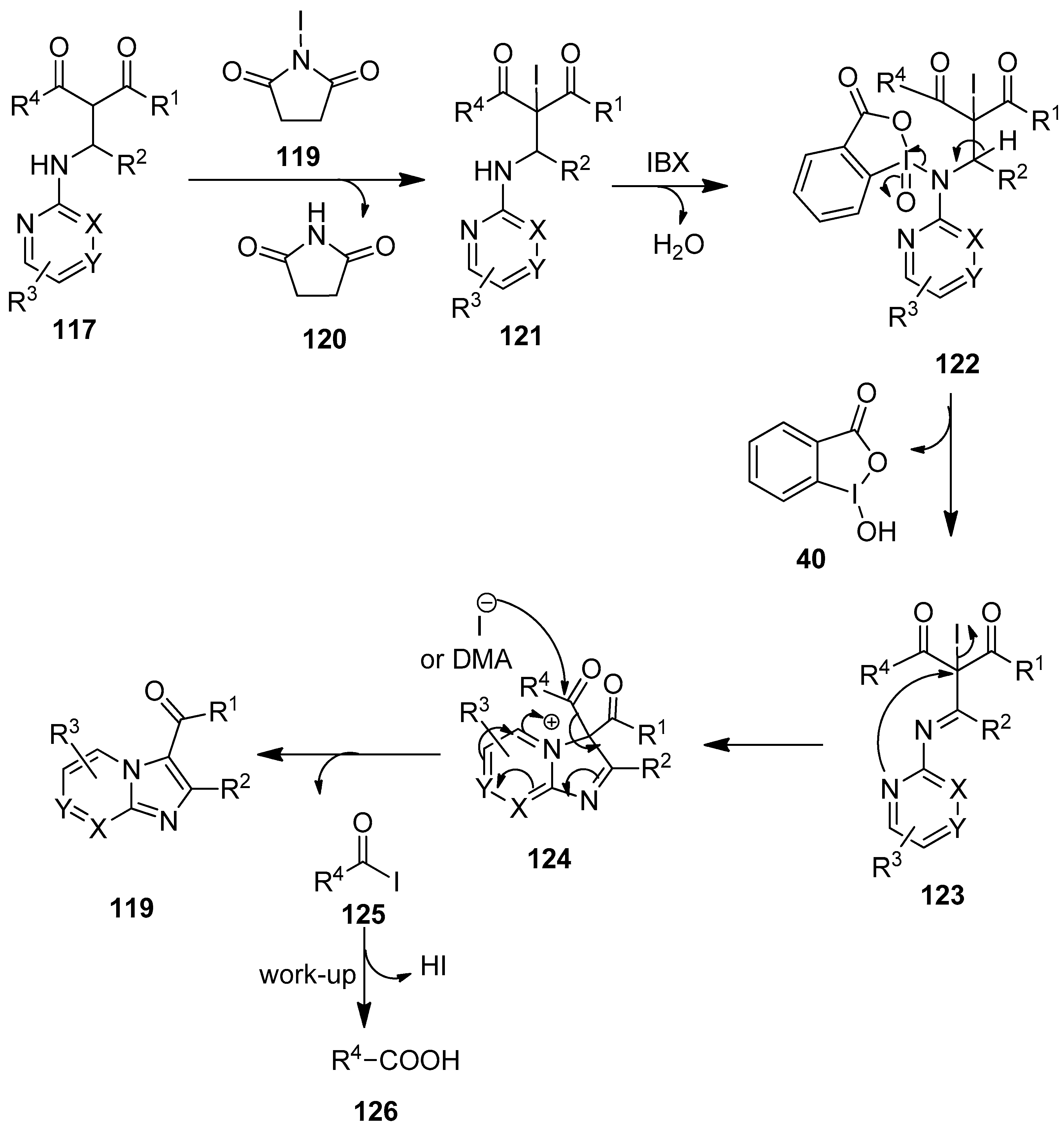 Molecules 28 05250 sch031 Molecules 28 05250 sch031