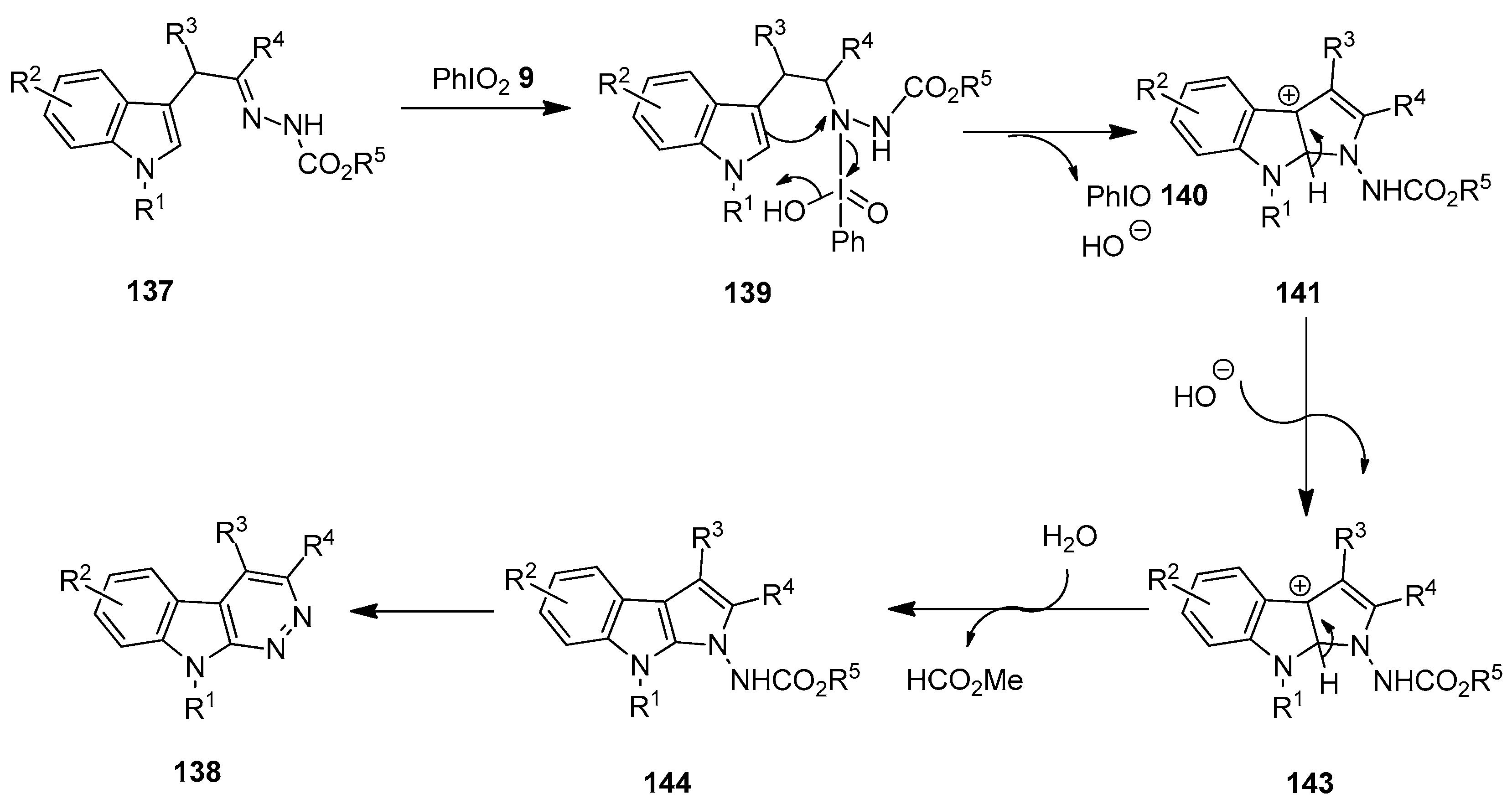 Molecules 28 05250 sch036 Molecules 28 05250 sch036